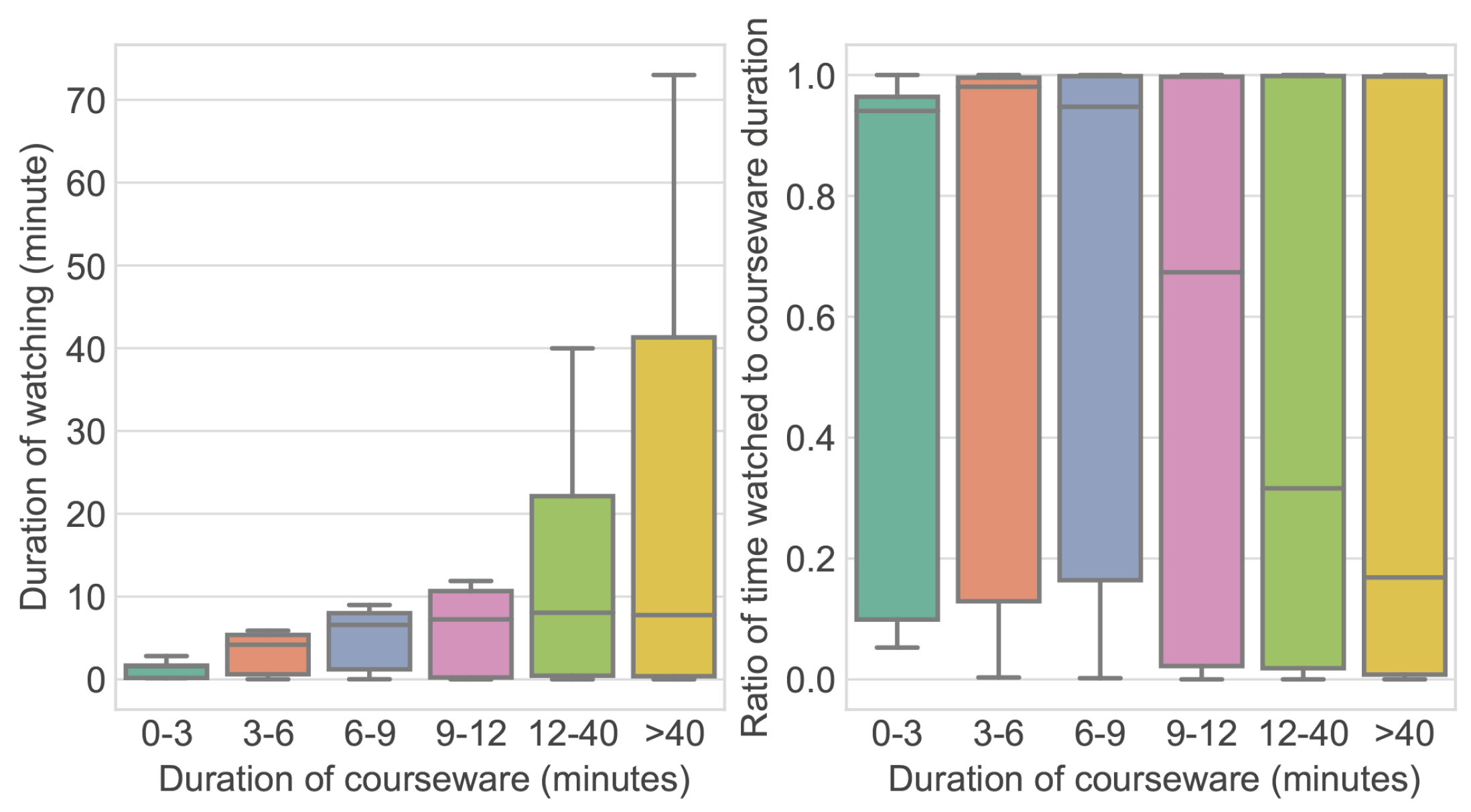 Sensors 19 03654 g001