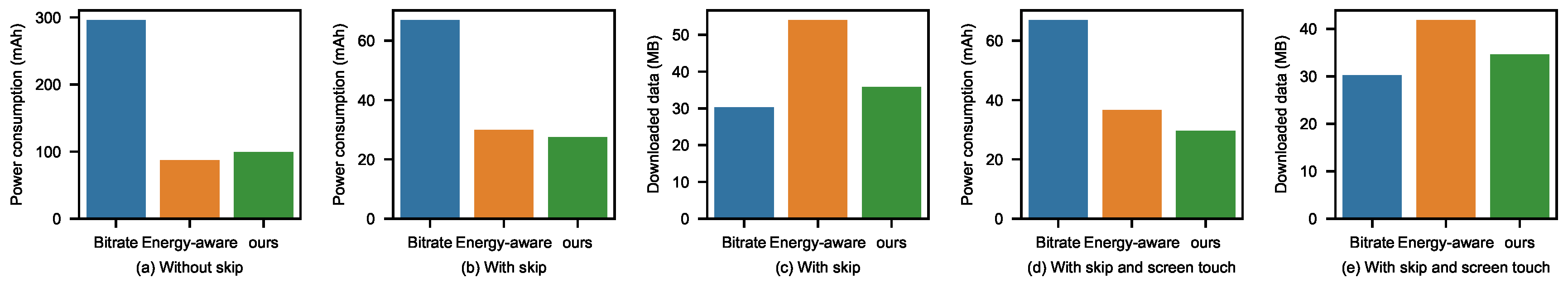Sensors 19 03654 g003