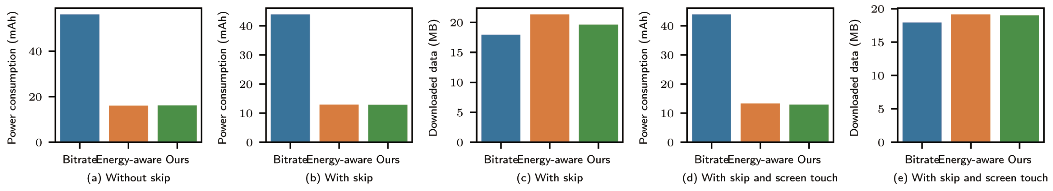 Sensors 19 03654 g004