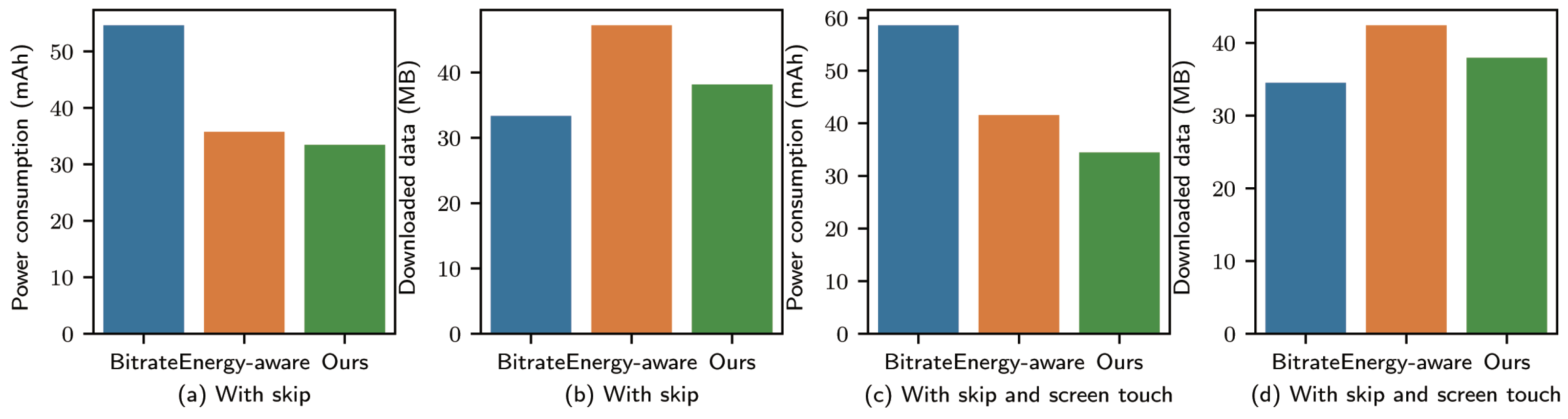 Sensors 19 03654 g005