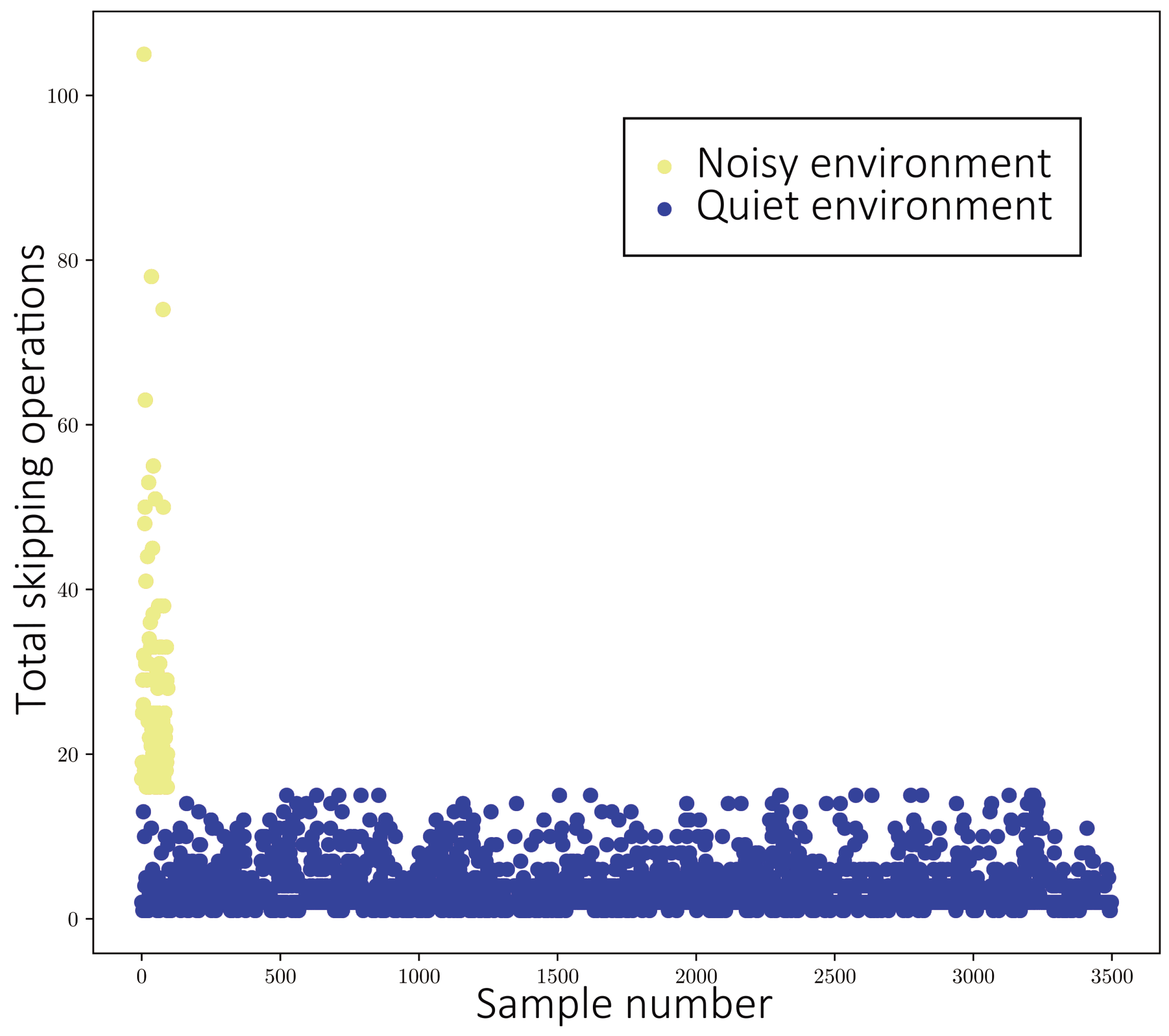 Sensors 19 03654 g006