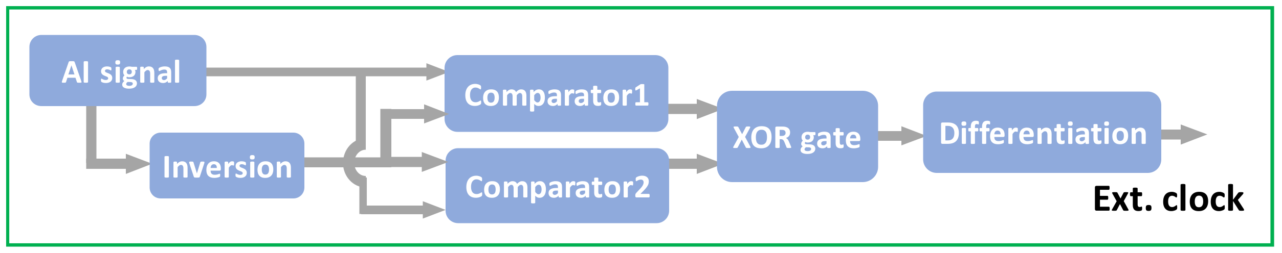 Sensors 19 03660 g001