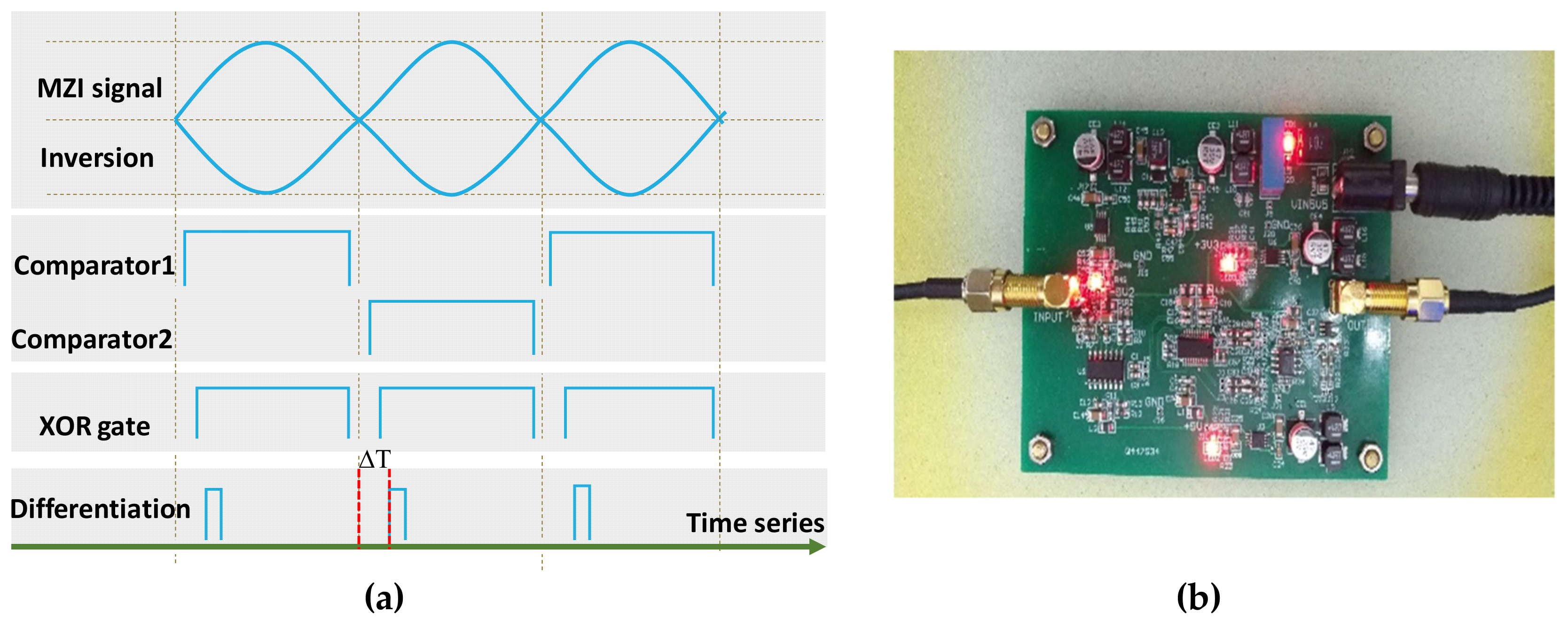 Sensors 19 03660 g002