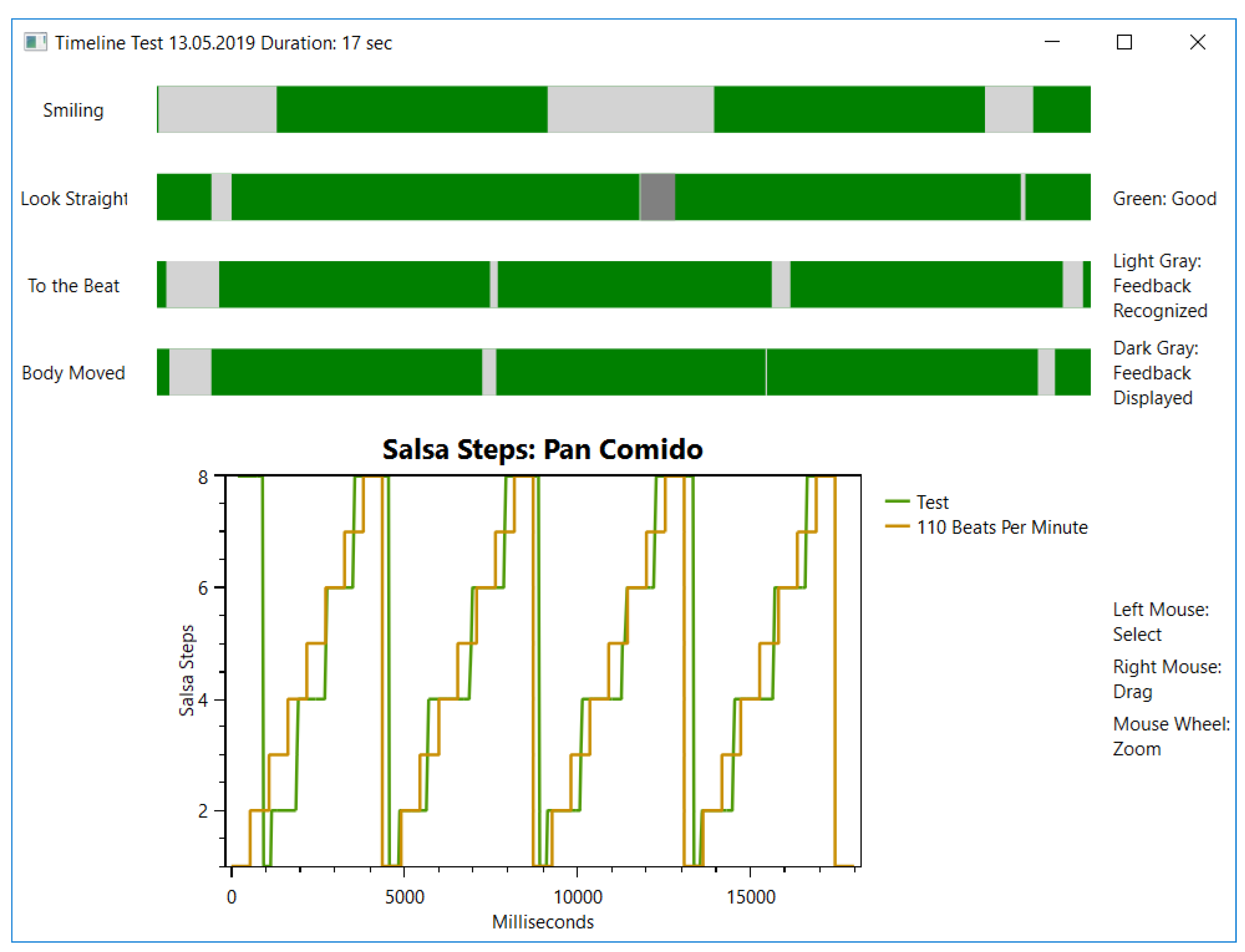 Sensors 19 03661 g003