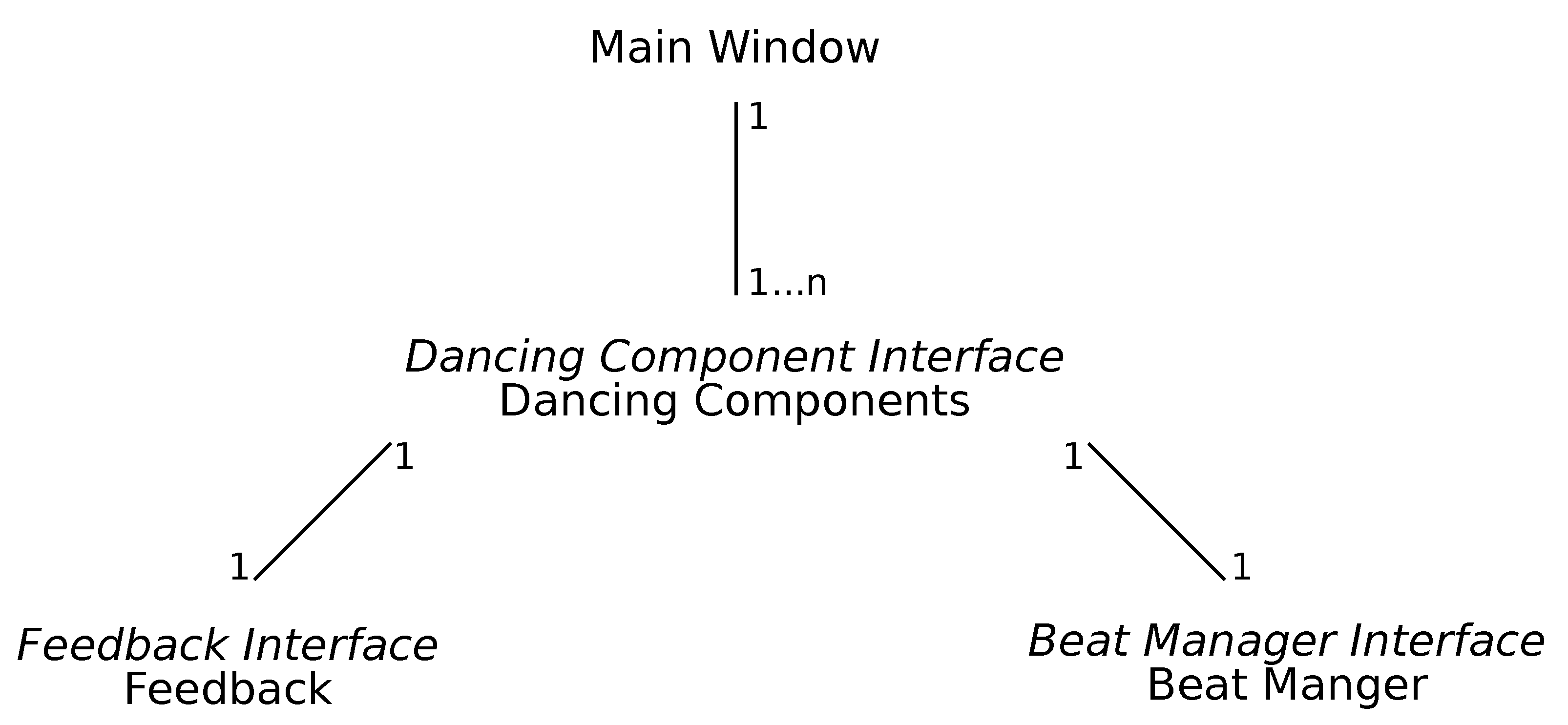 Sensors 19 03661 g004