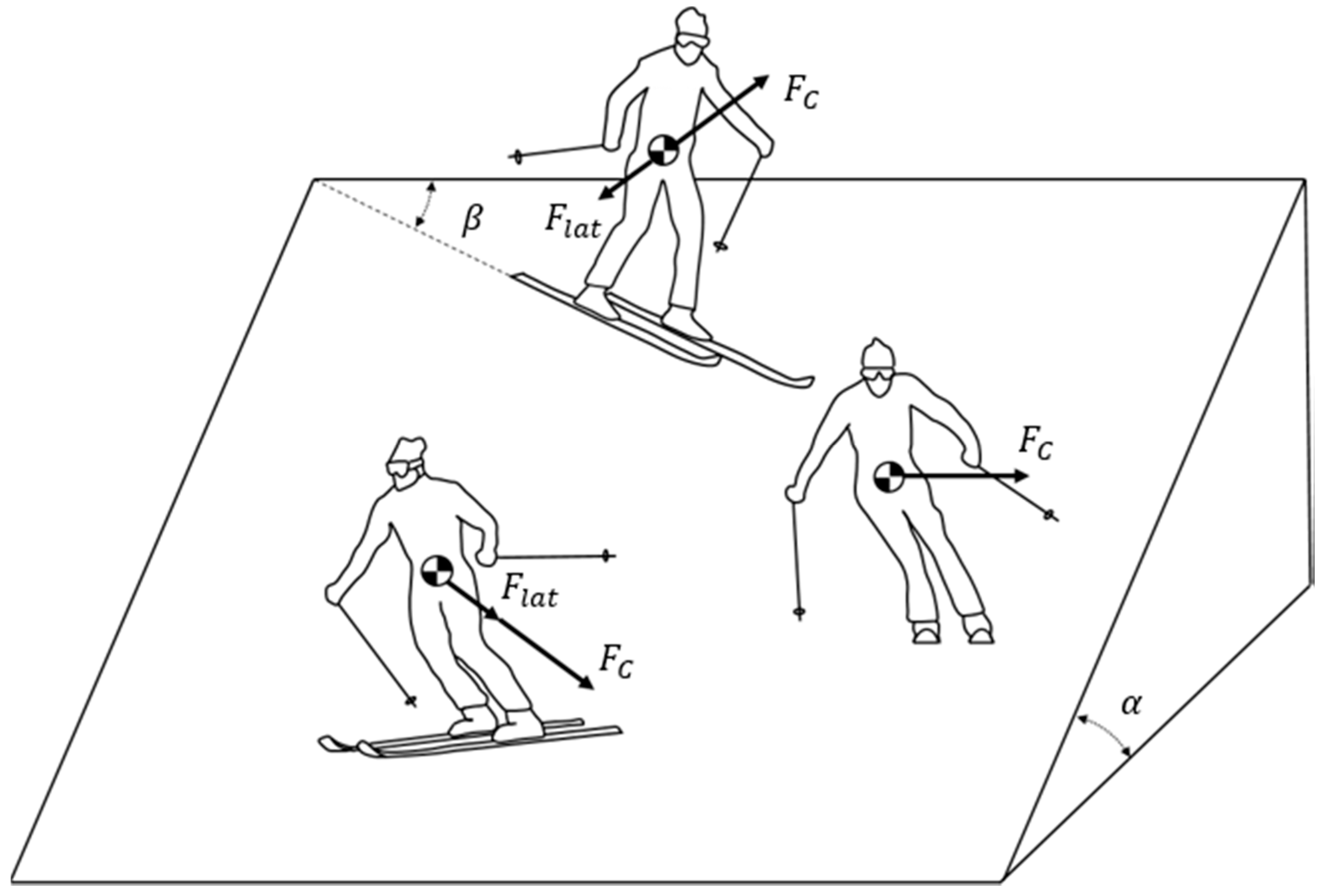 Sensors 19 03664 g004