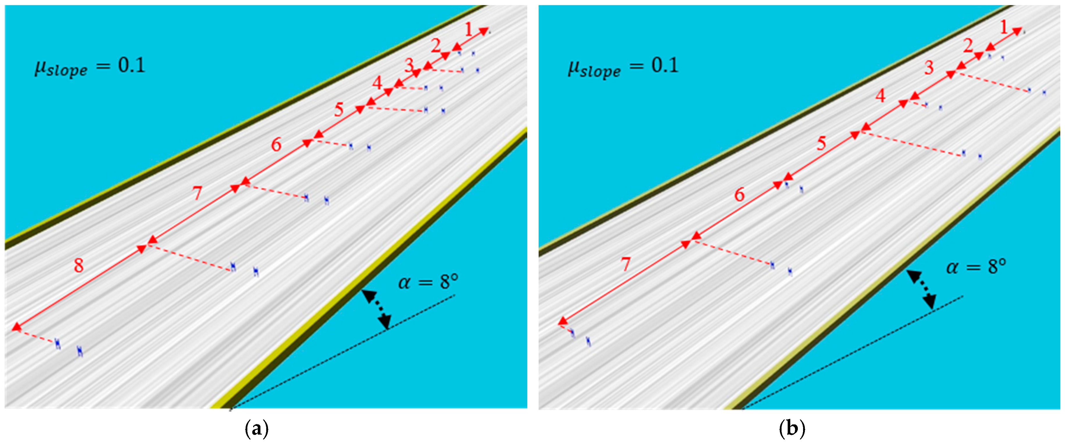 Sensors 19 03664 g008