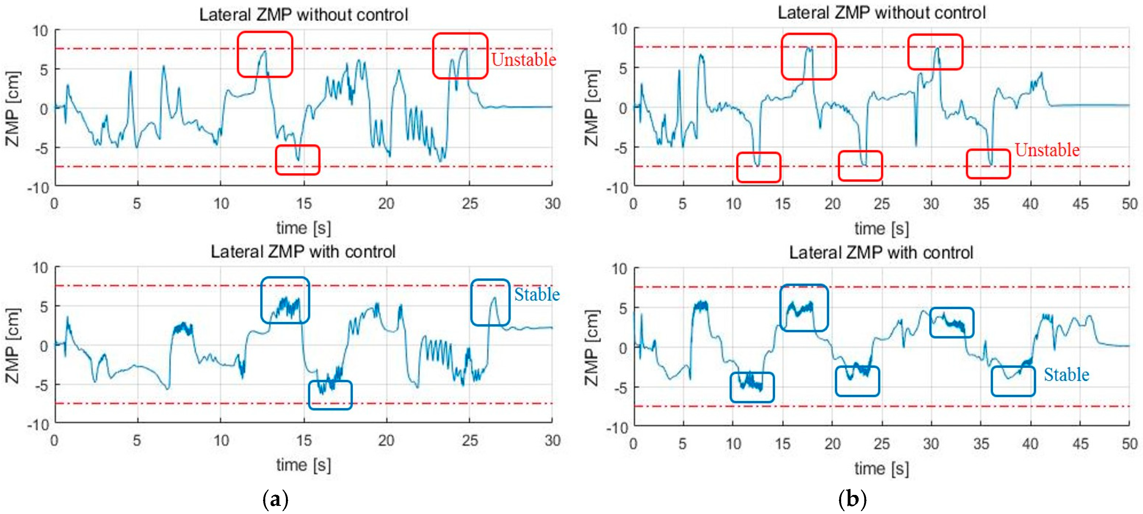 Sensors 19 03664 g010