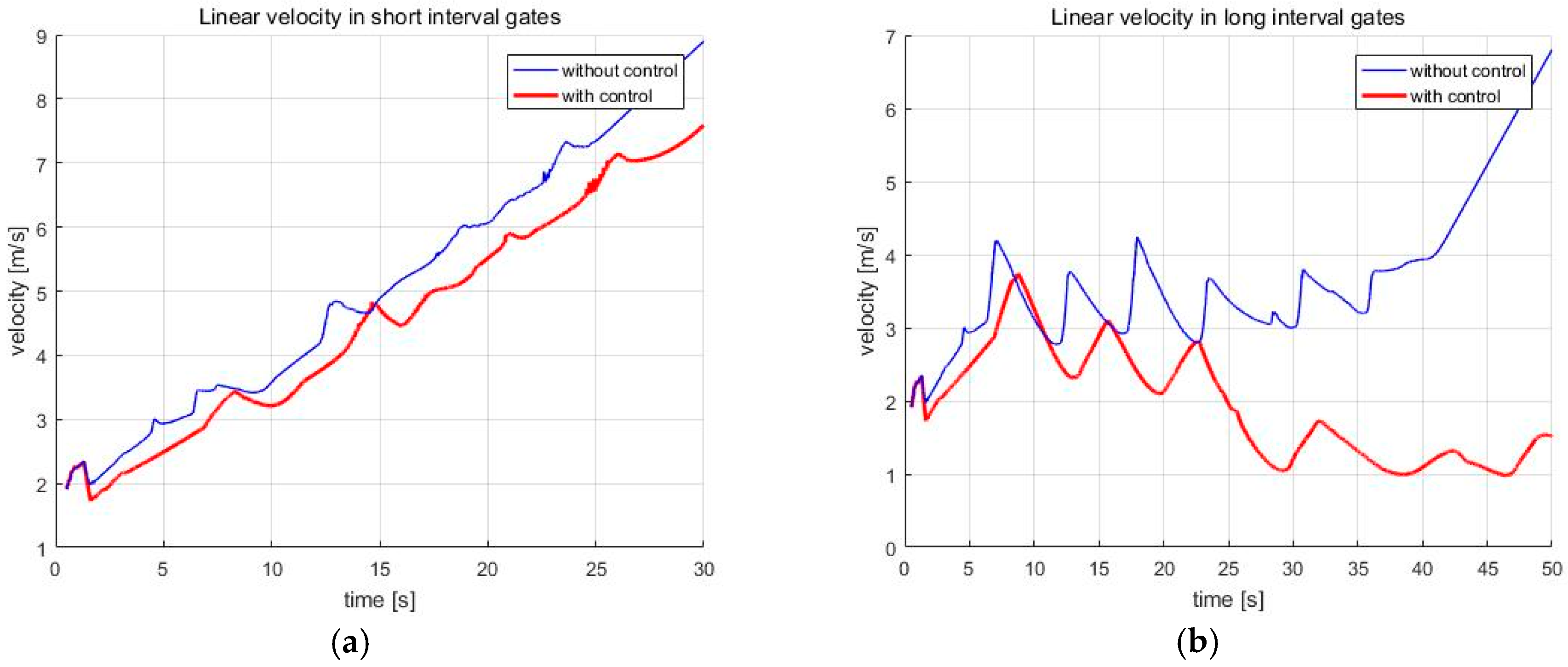 Sensors 19 03664 g012