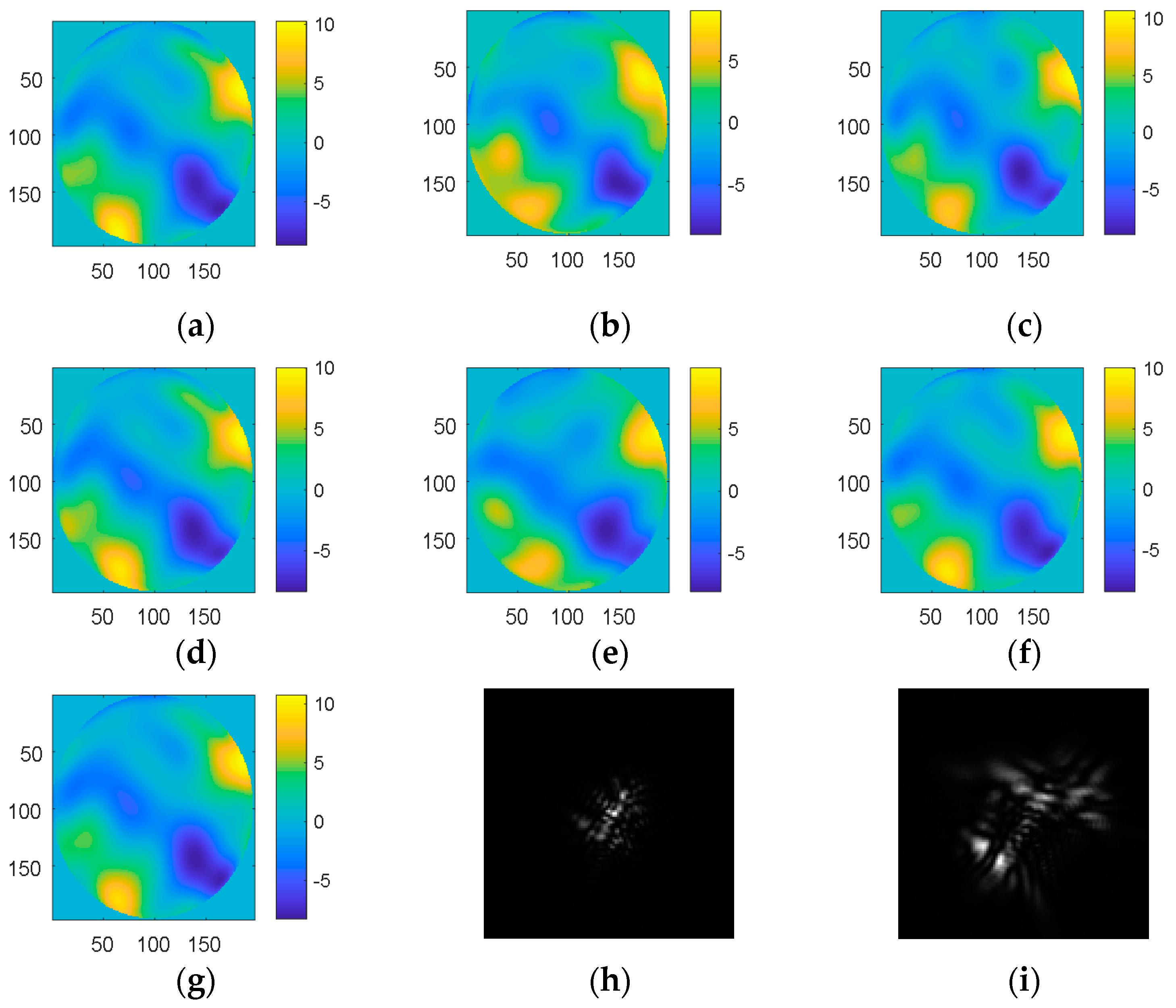 Sensors 19 03665 g002