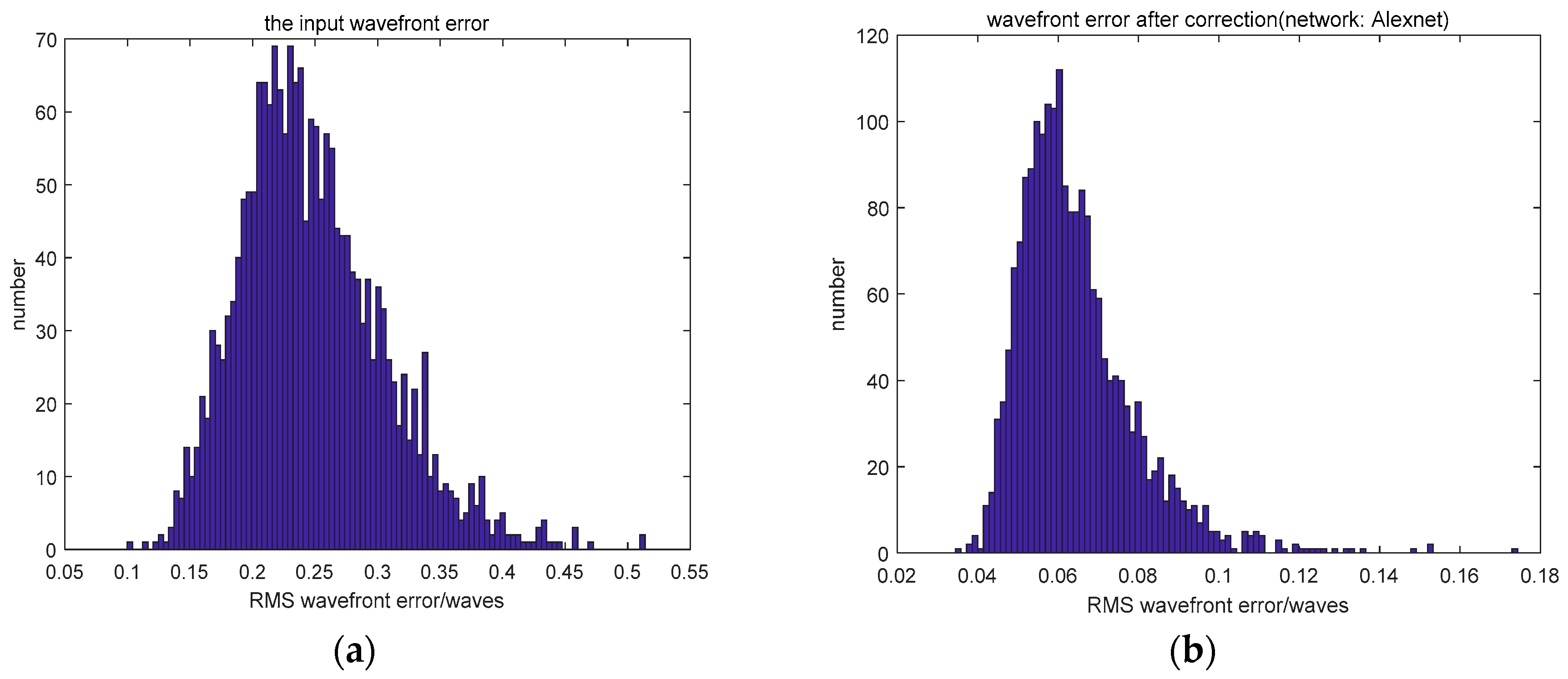 Sensors 19 03665 g005a