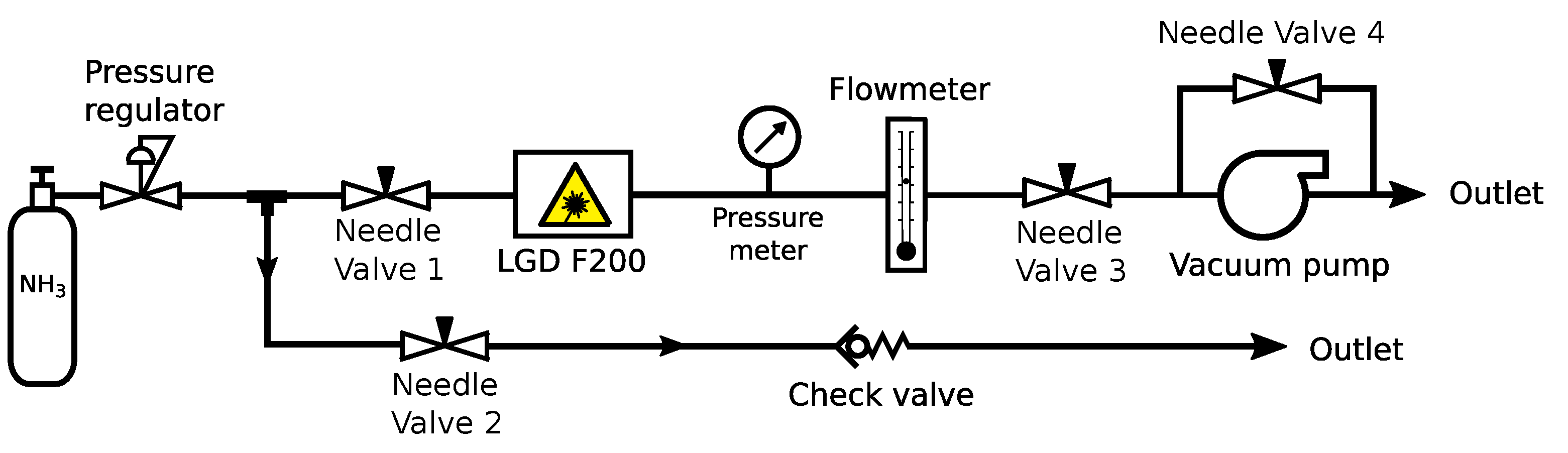 Sensors 19 03669 g001