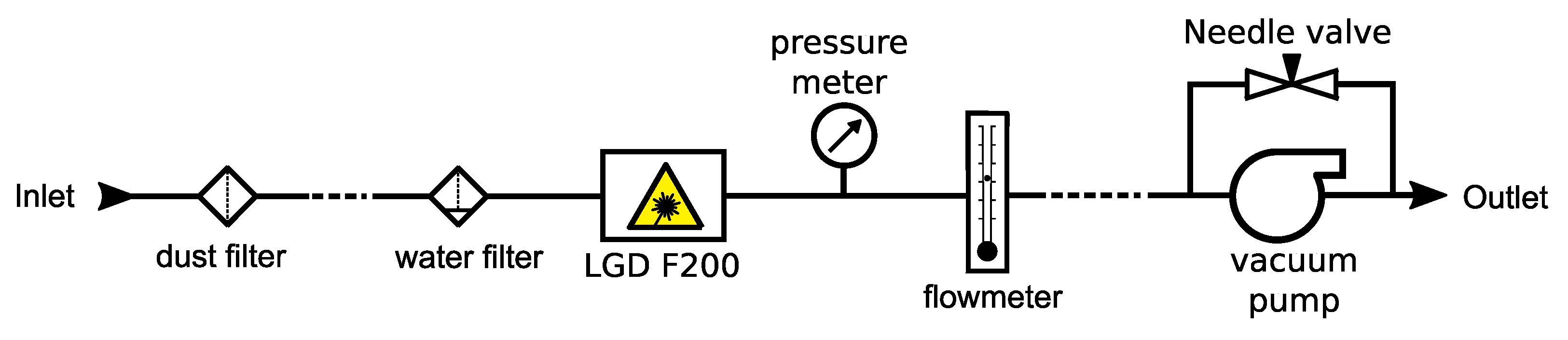Sensors 19 03669 g002