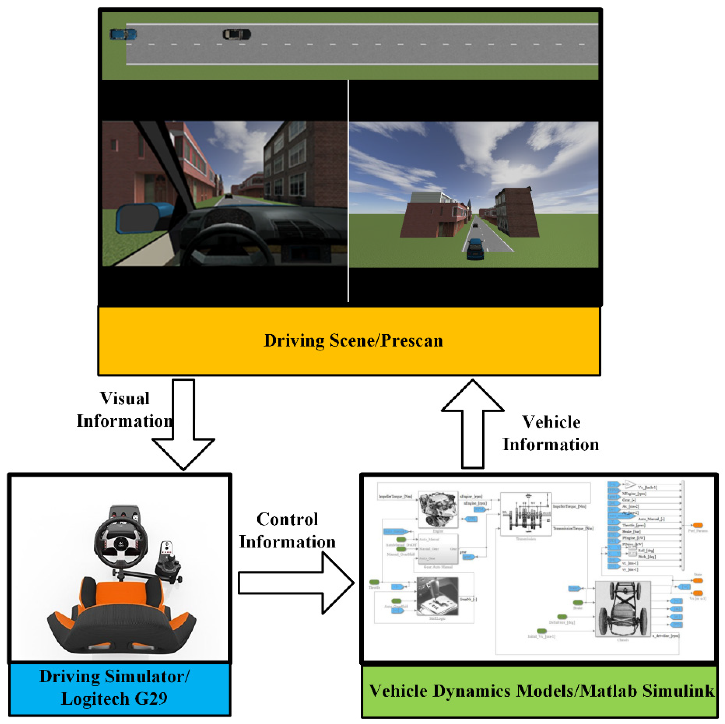 Sensors 19 03672 g002