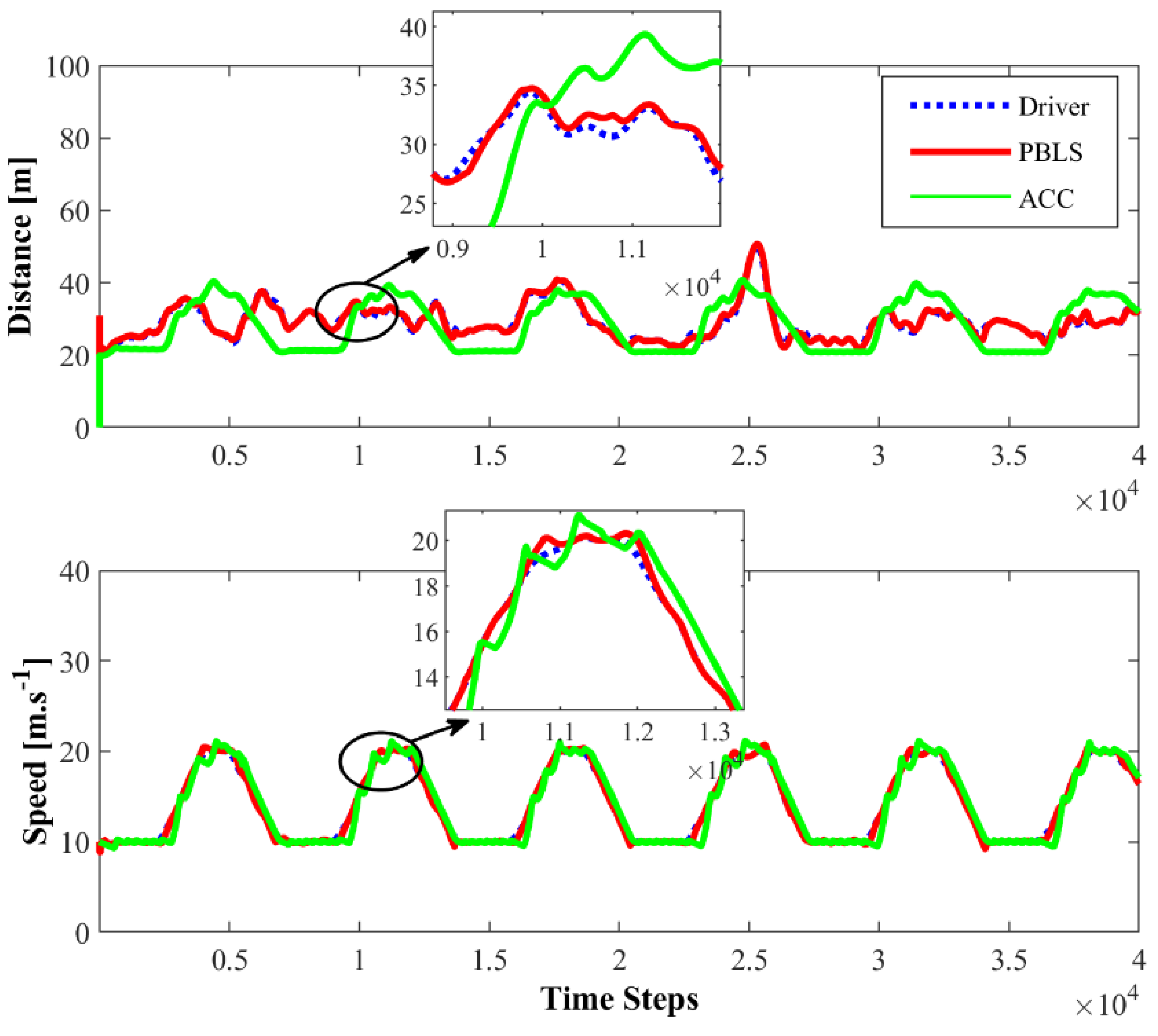 Sensors 19 03672 g007