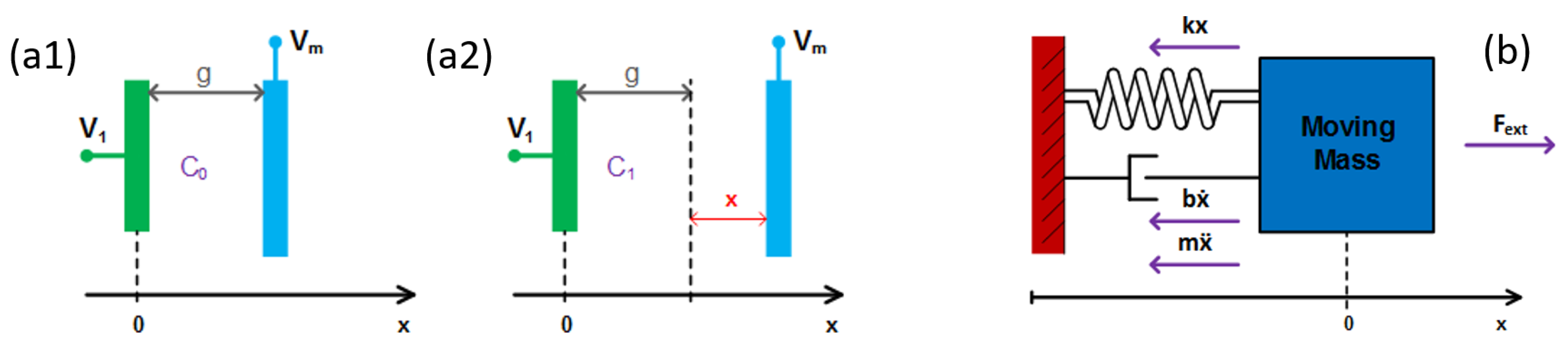 Sensors 19 03673 g001