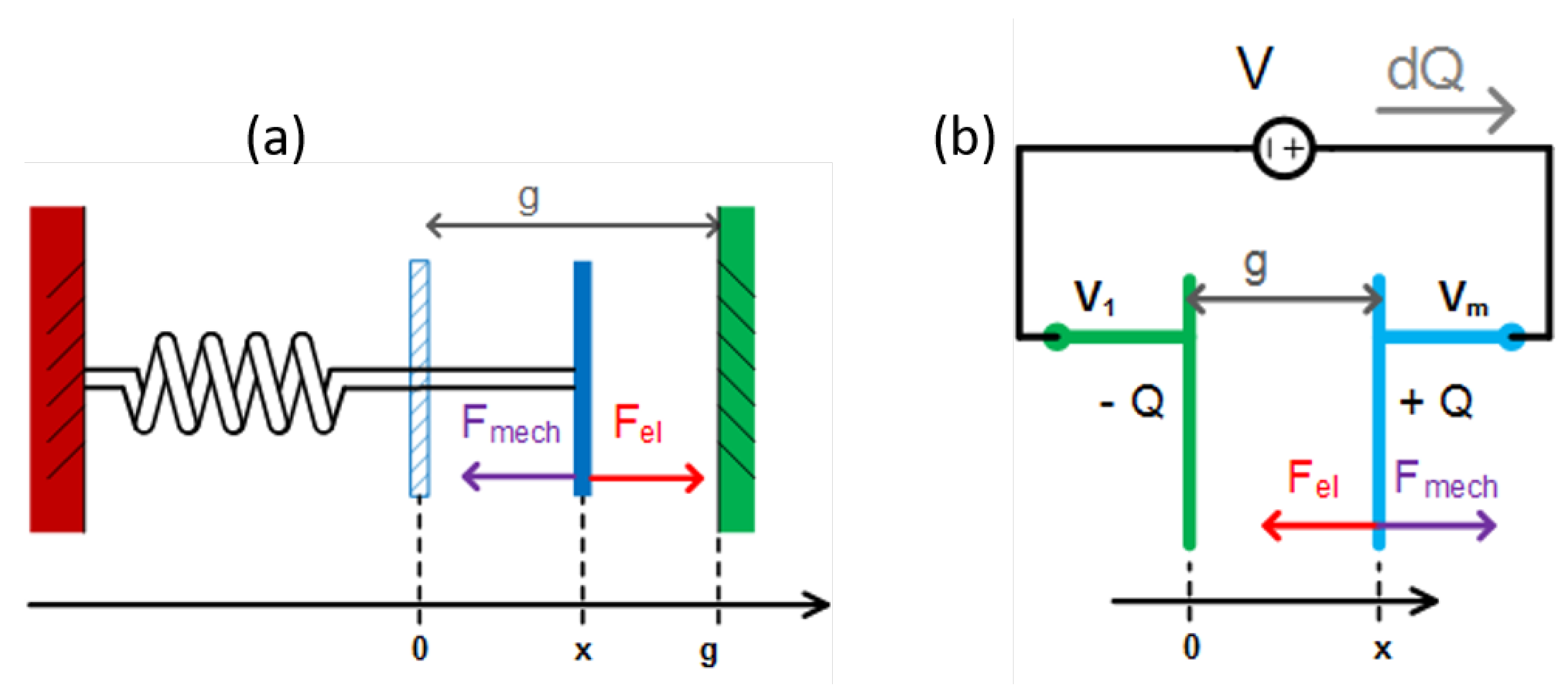 Sensors 19 03673 g002