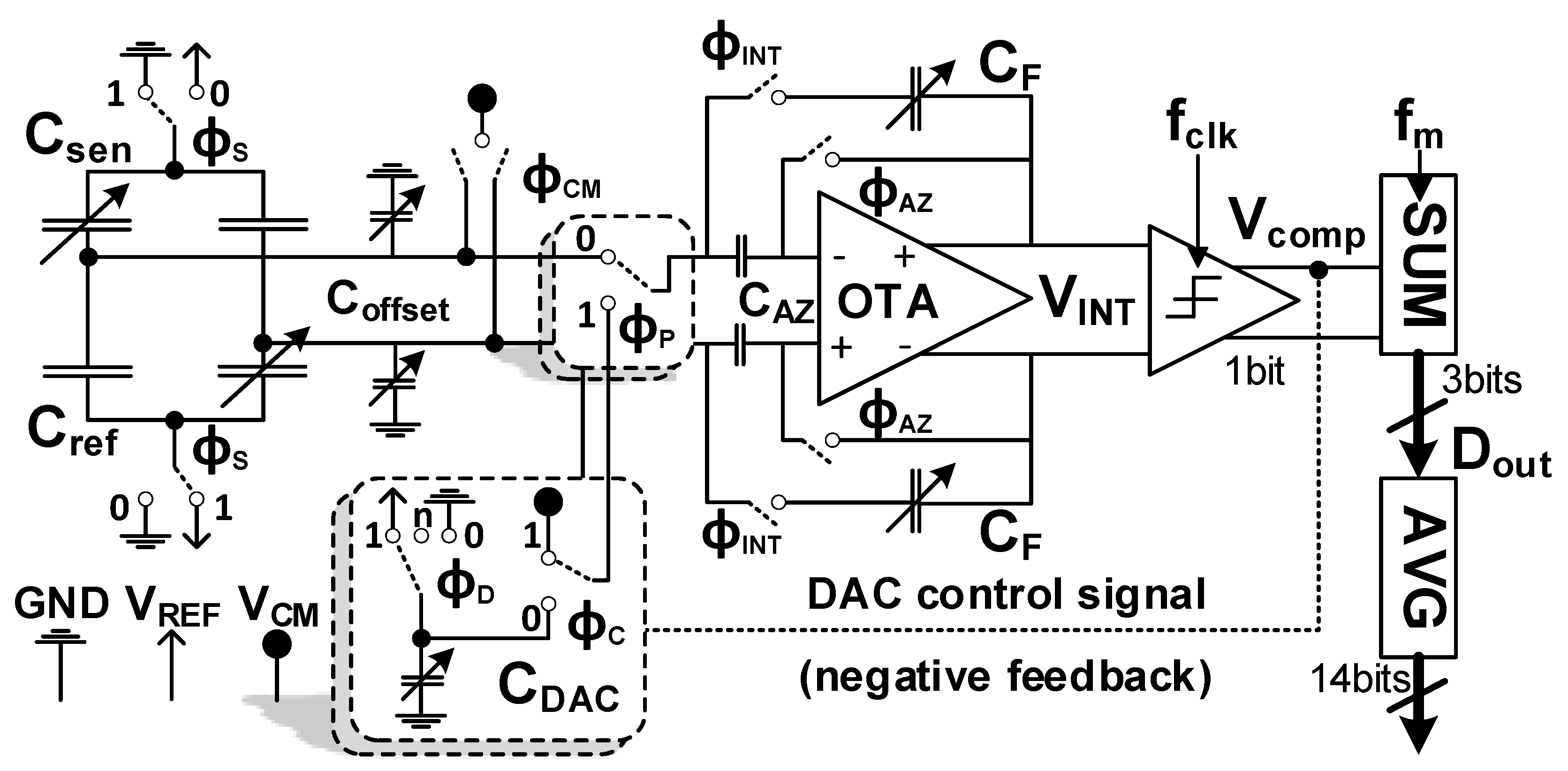 Sensors 19 03673 g008