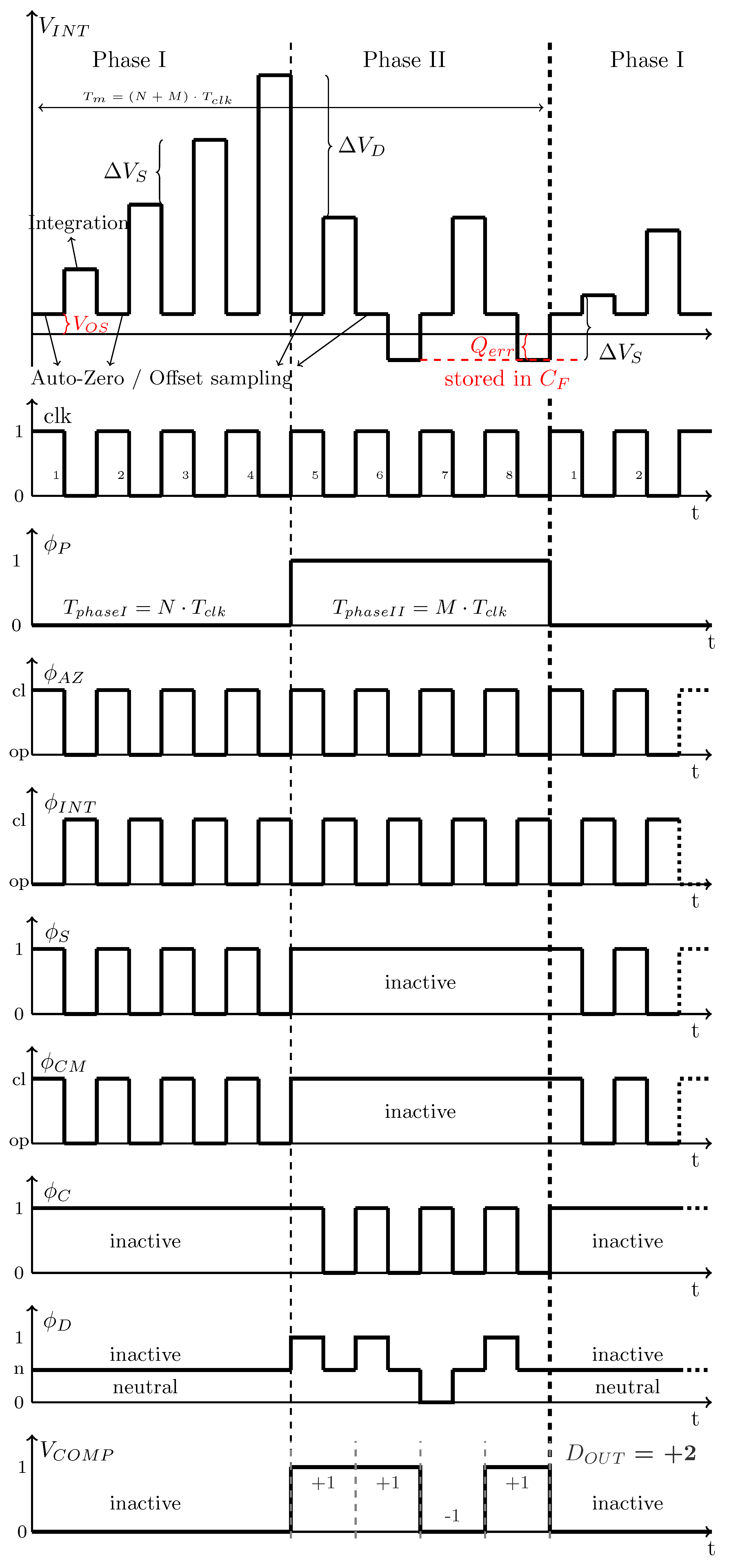 Sensors 19 03673 g009