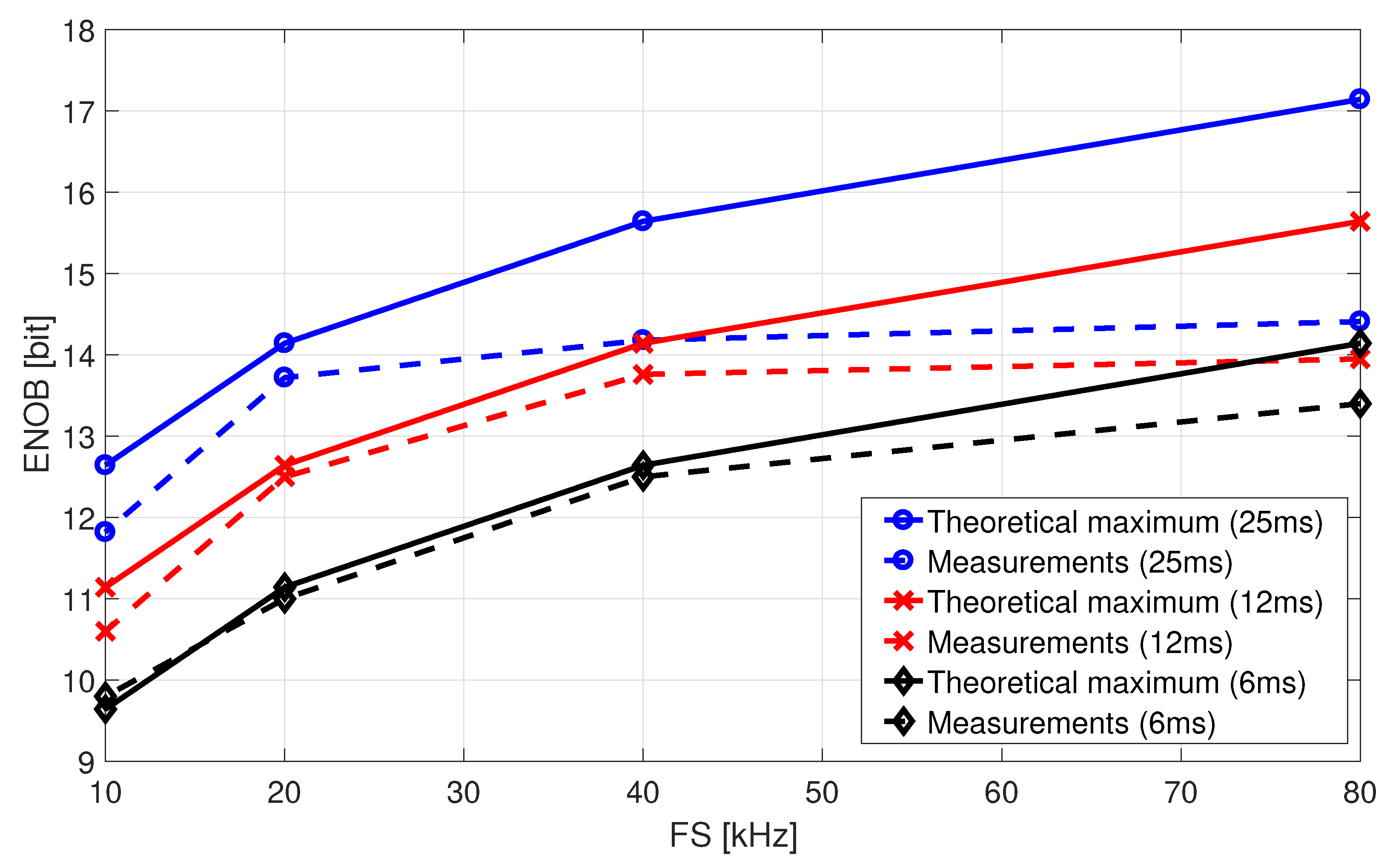 Sensors 19 03673 g015