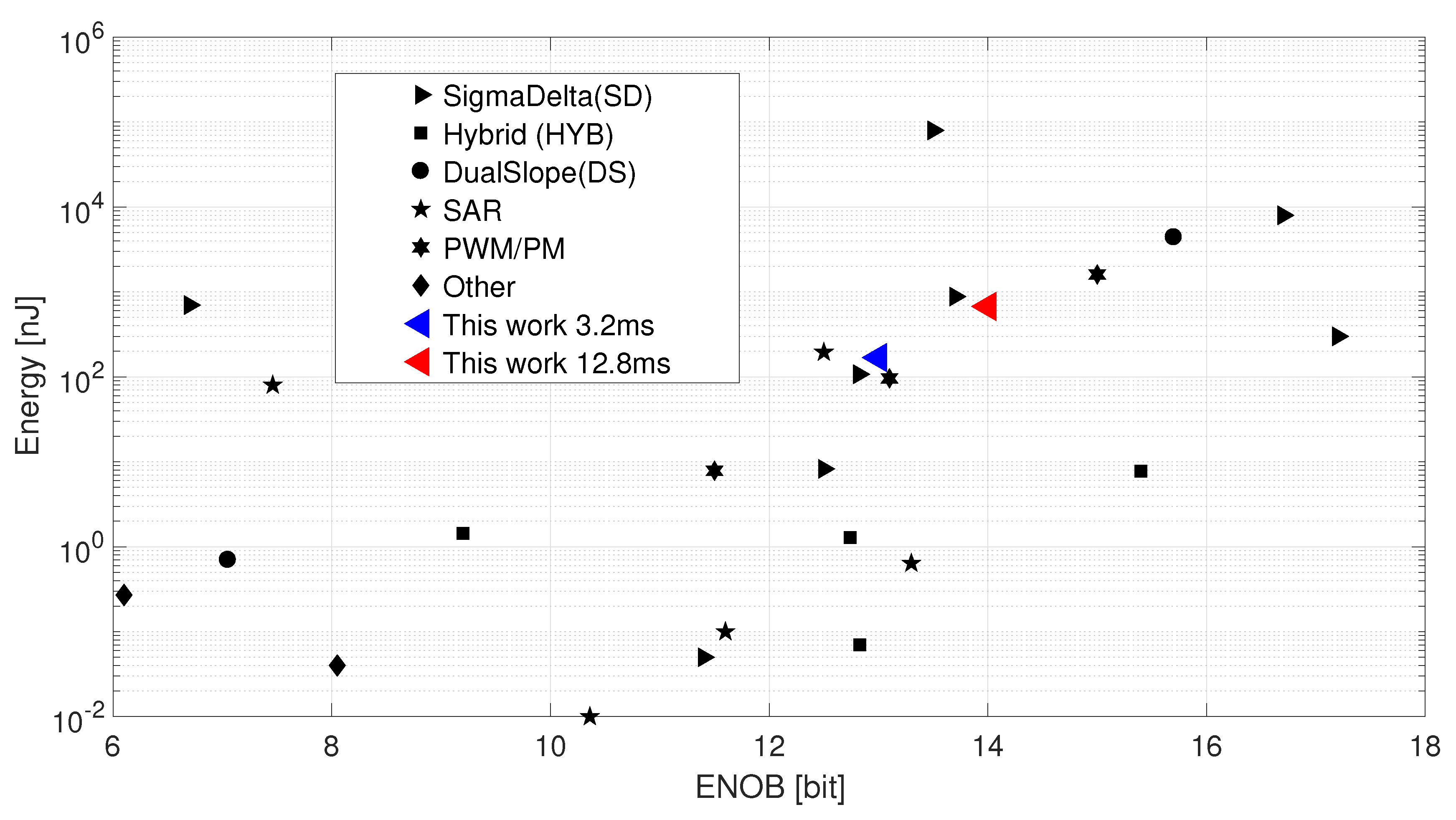 Sensors 19 03673 g016