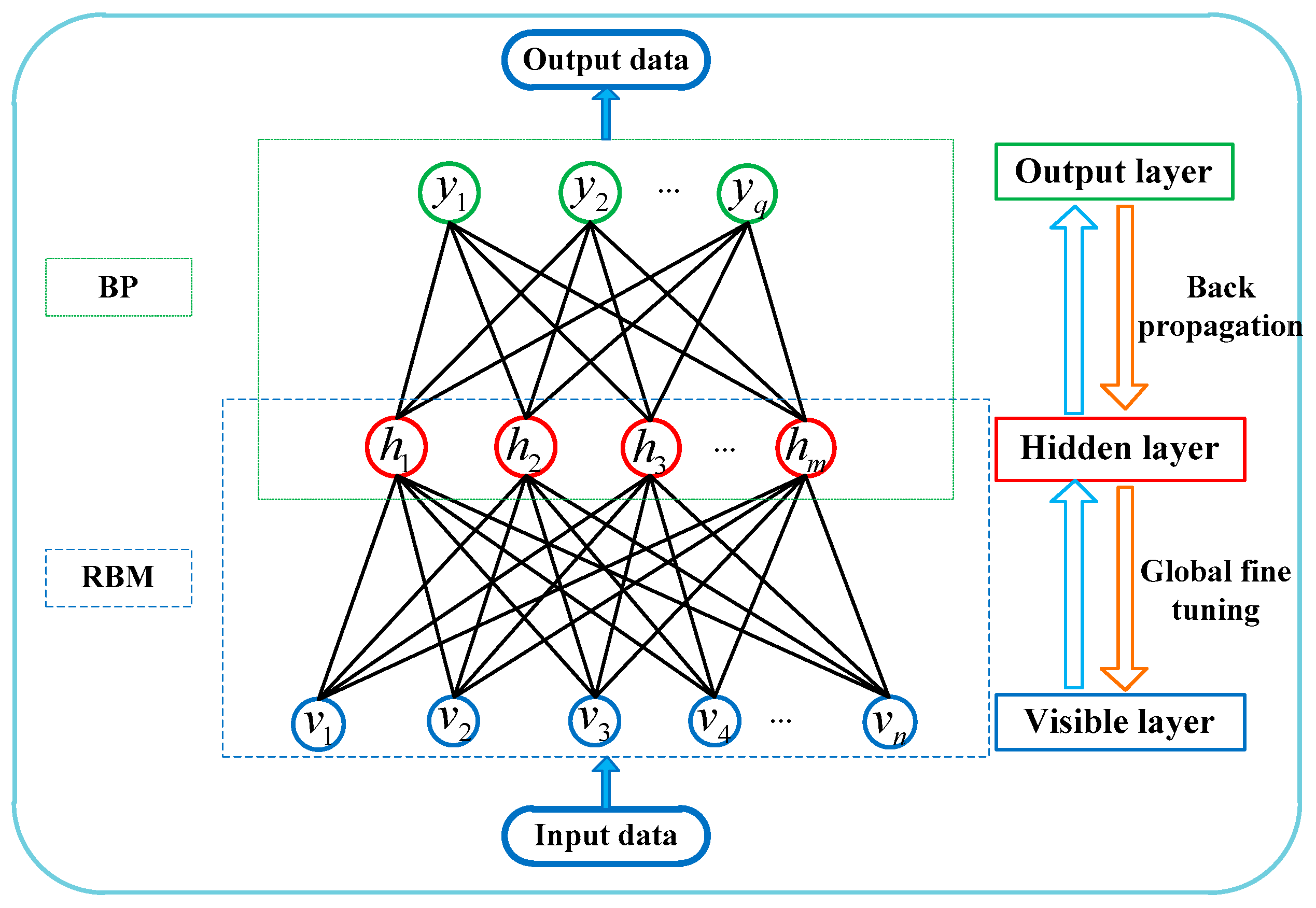 Sensors 19 03682 g003