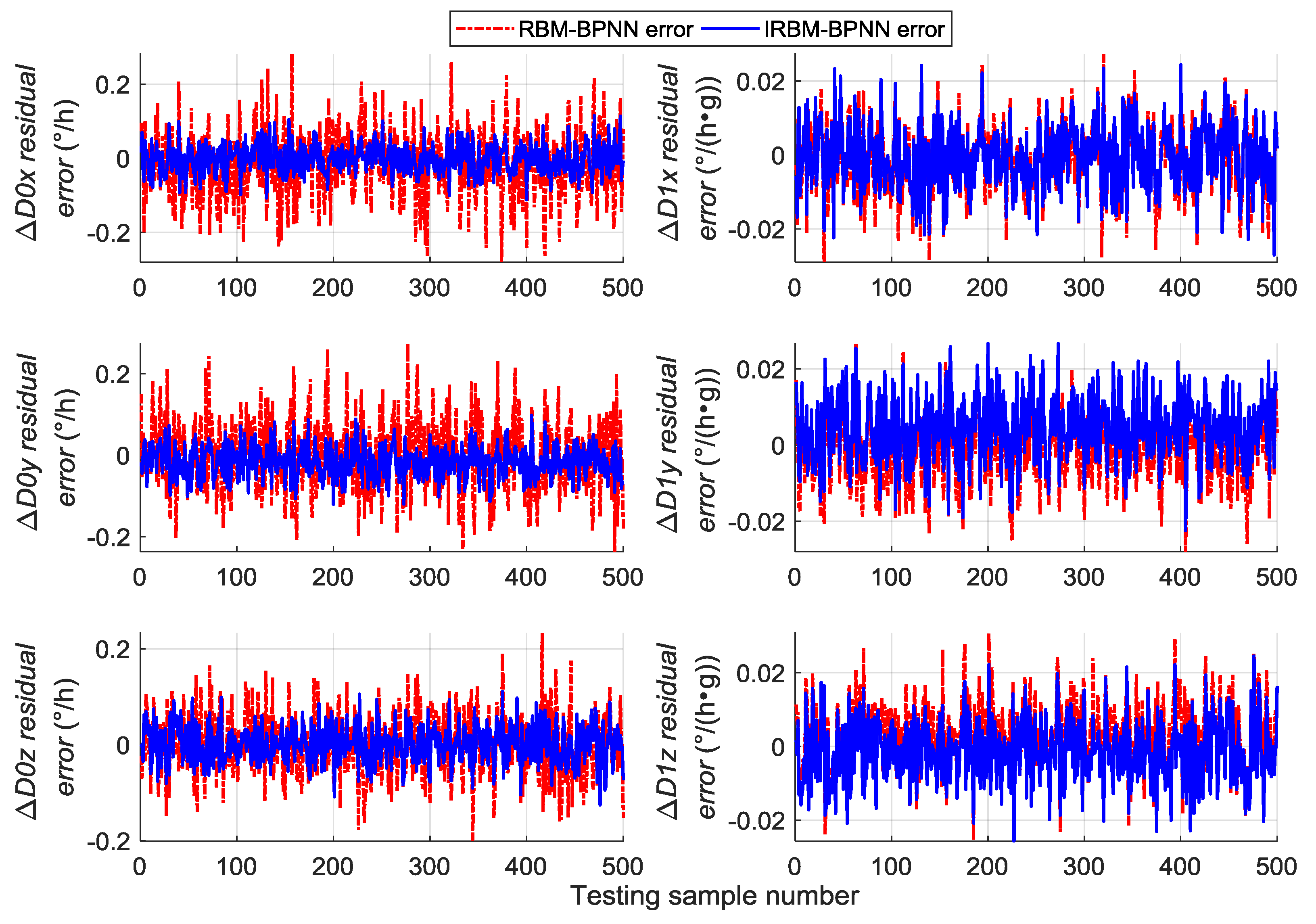 Sensors 19 03682 g011