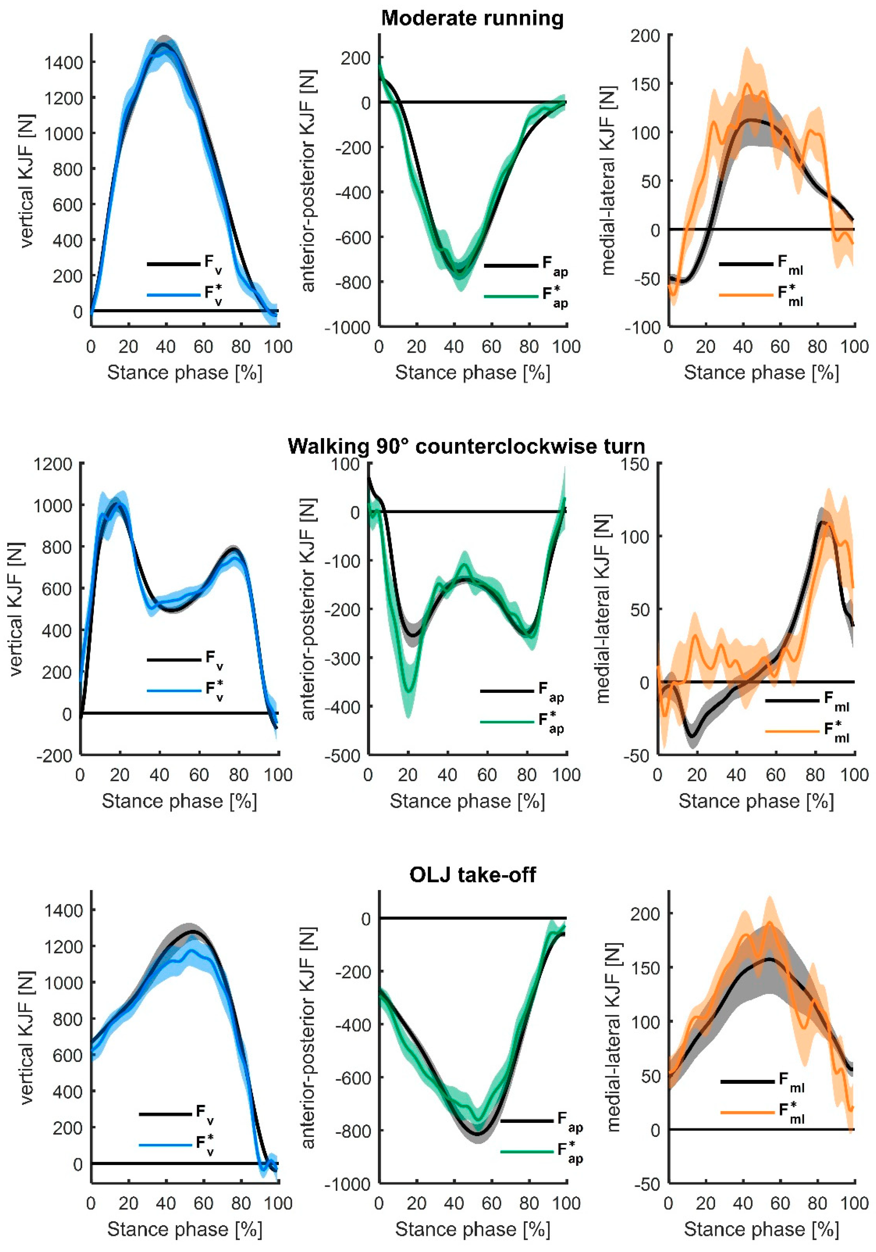 Sensors 19 03690 g002