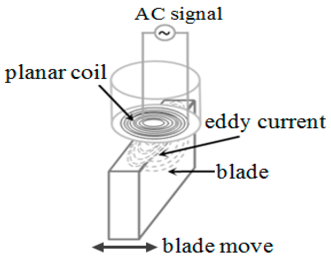 Sensors 19 03694 g001