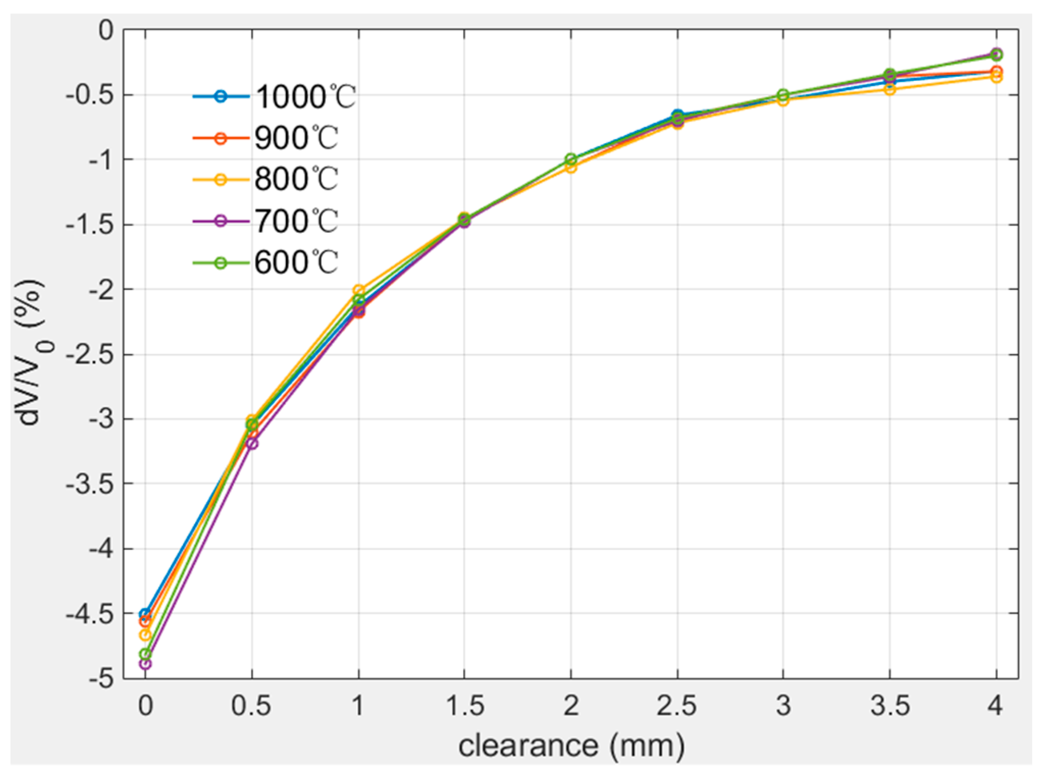 Sensors 19 03694 g013