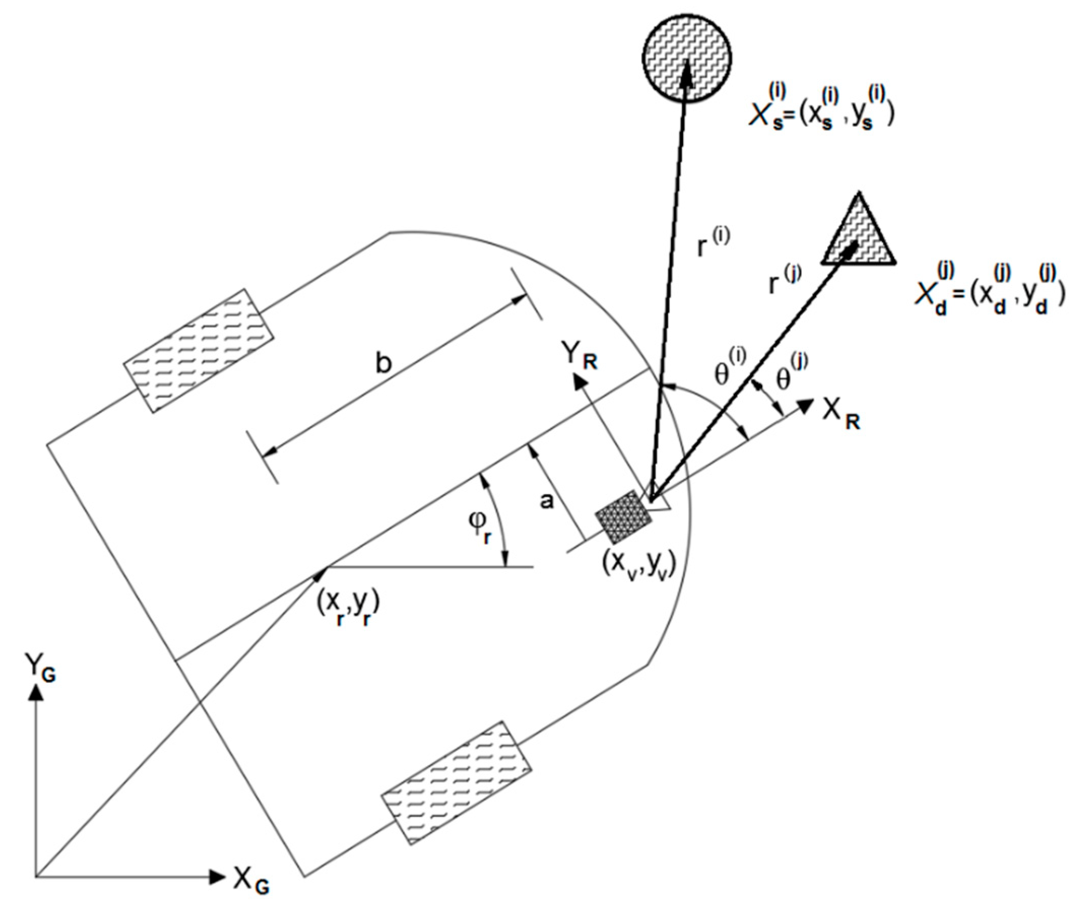Sensors 19 03699 g004