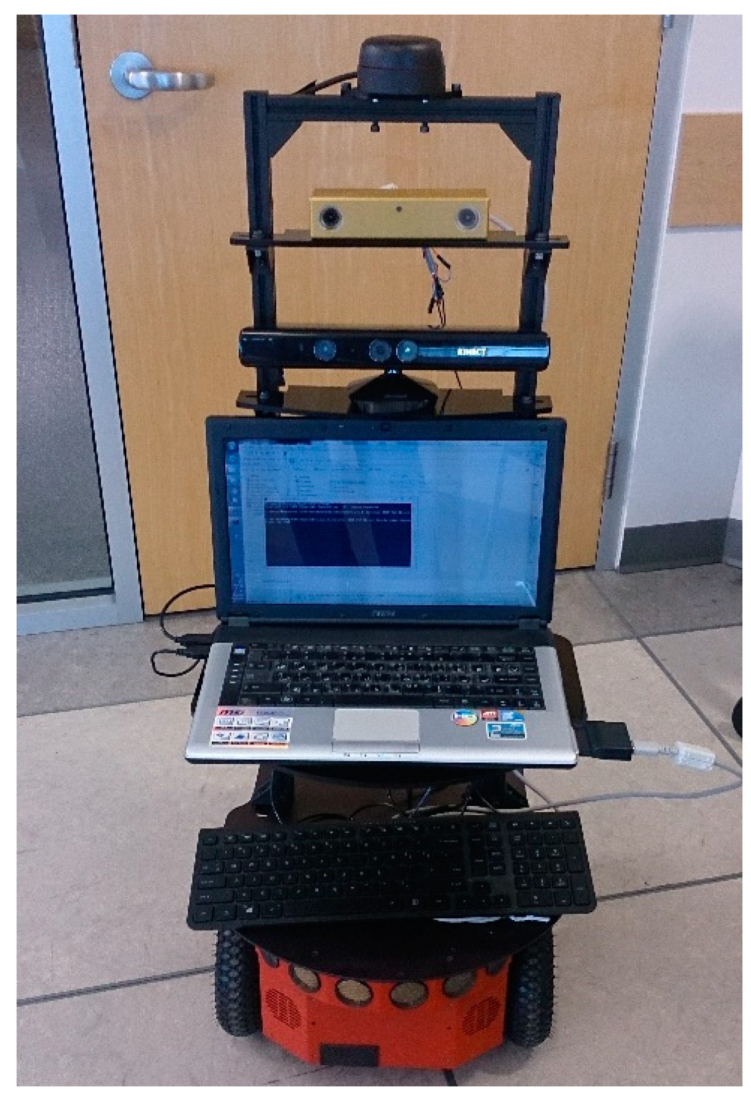 Sensors 19 03699 g005