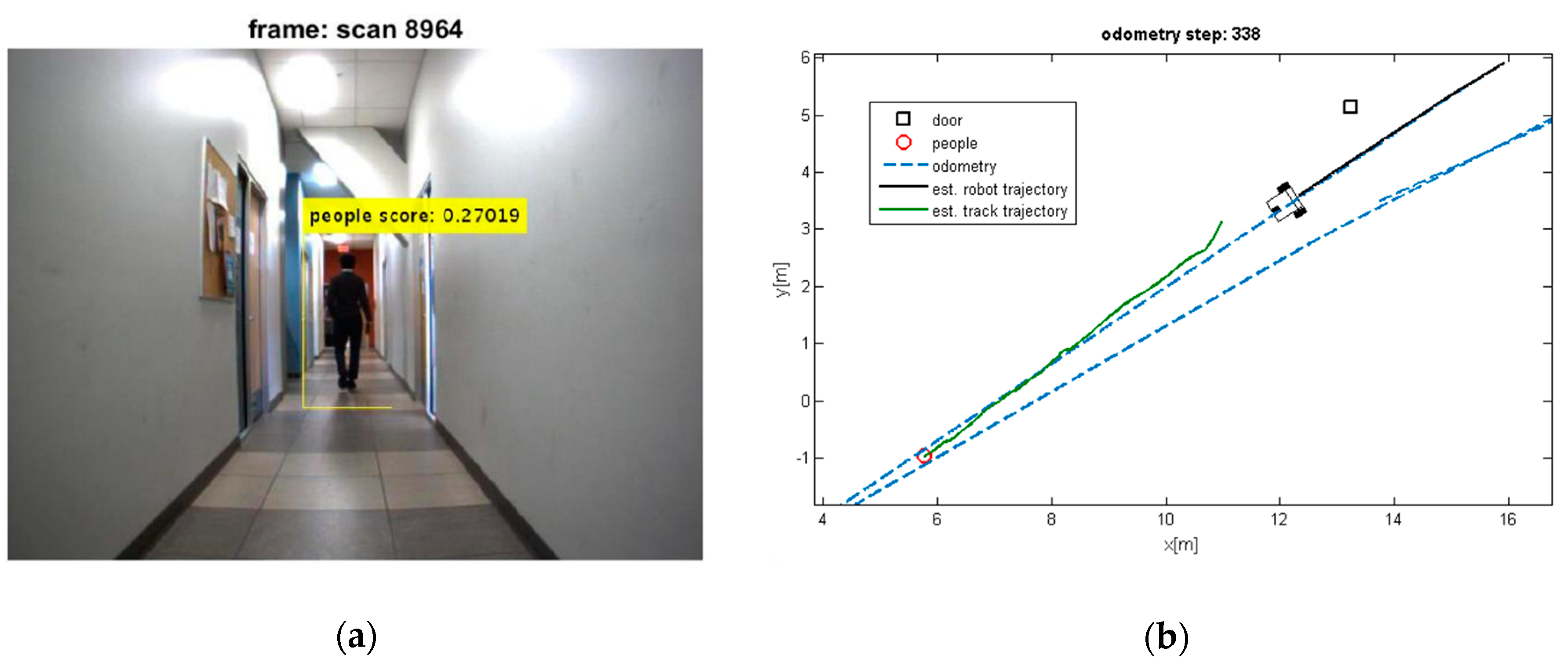 Sensors 19 03699 g008