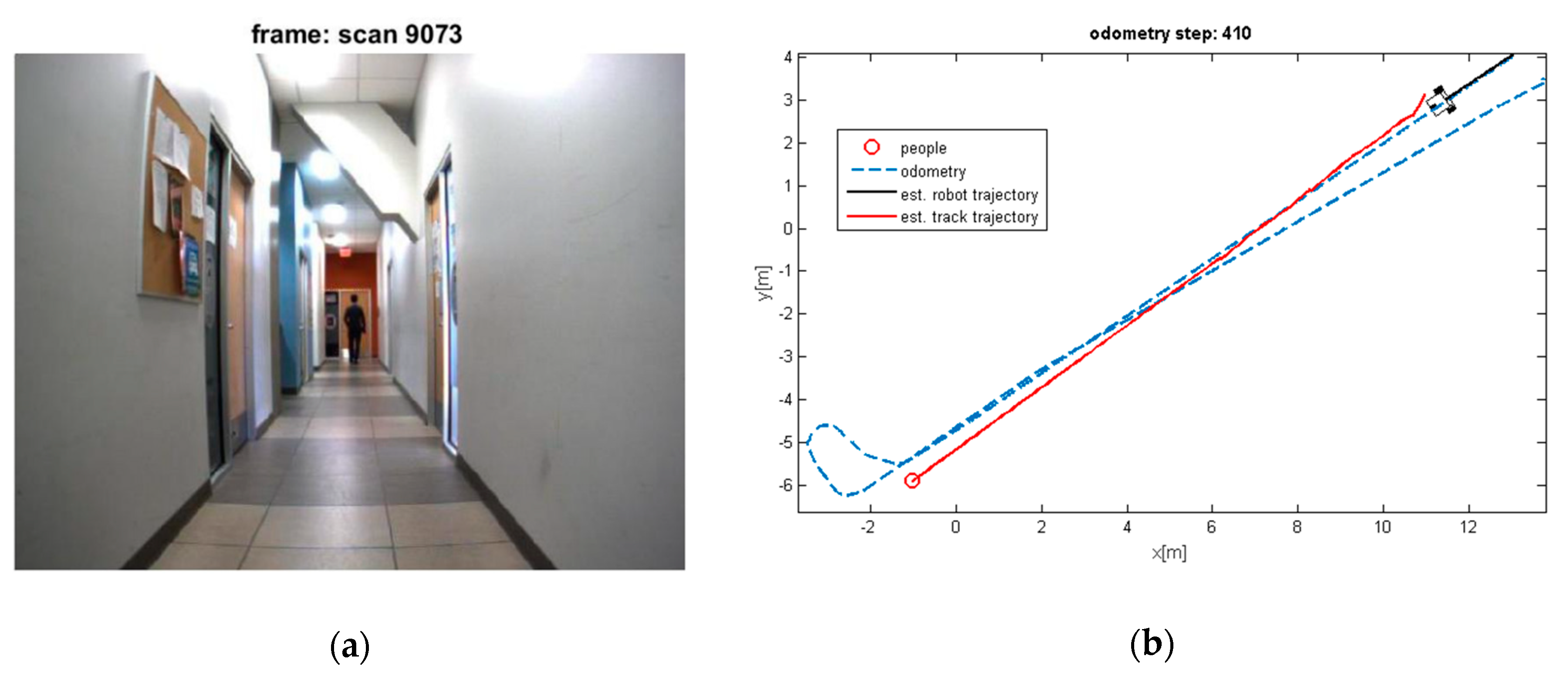 Sensors 19 03699 g009