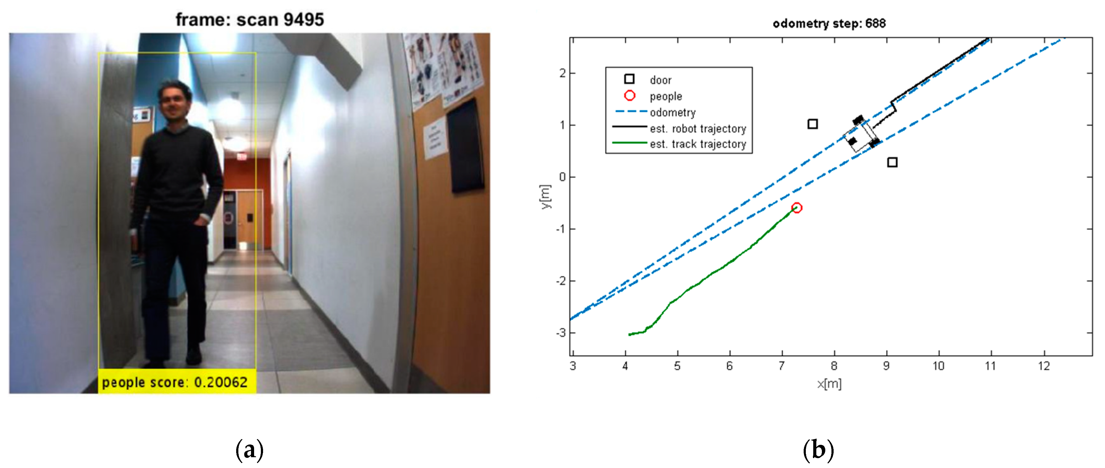 Sensors 19 03699 g010