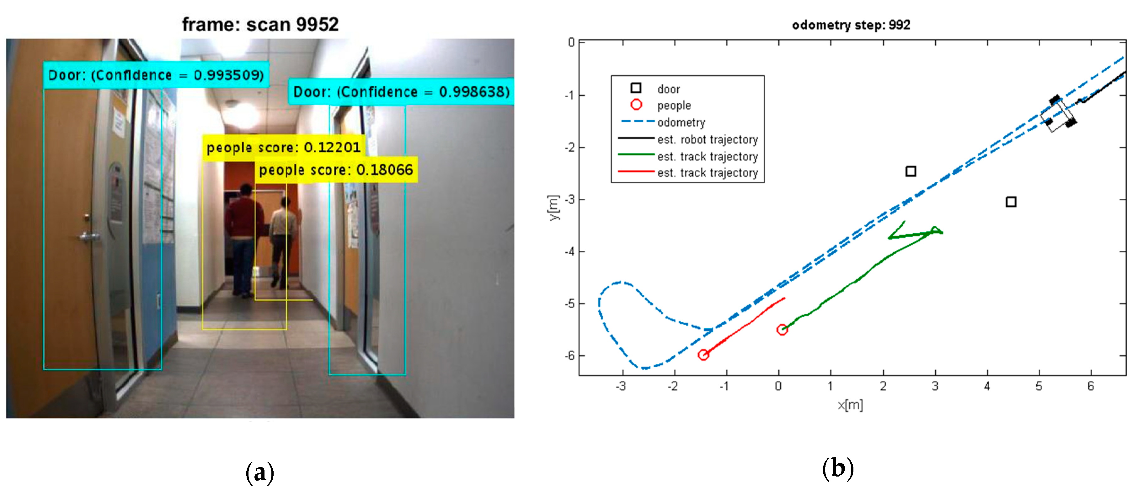 Sensors 19 03699 g011