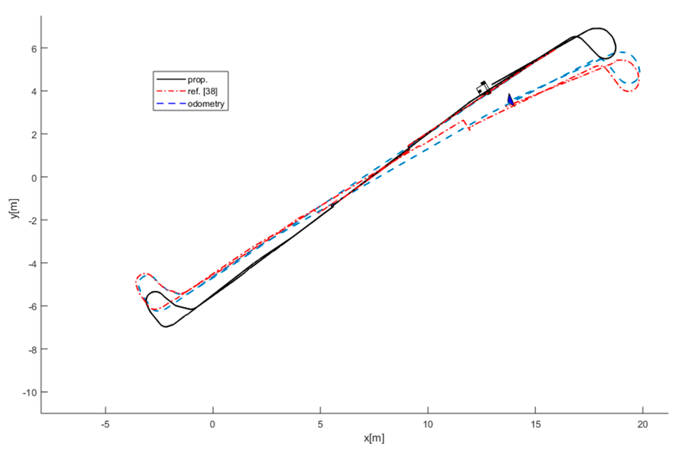 Sensors 19 03699 g013
