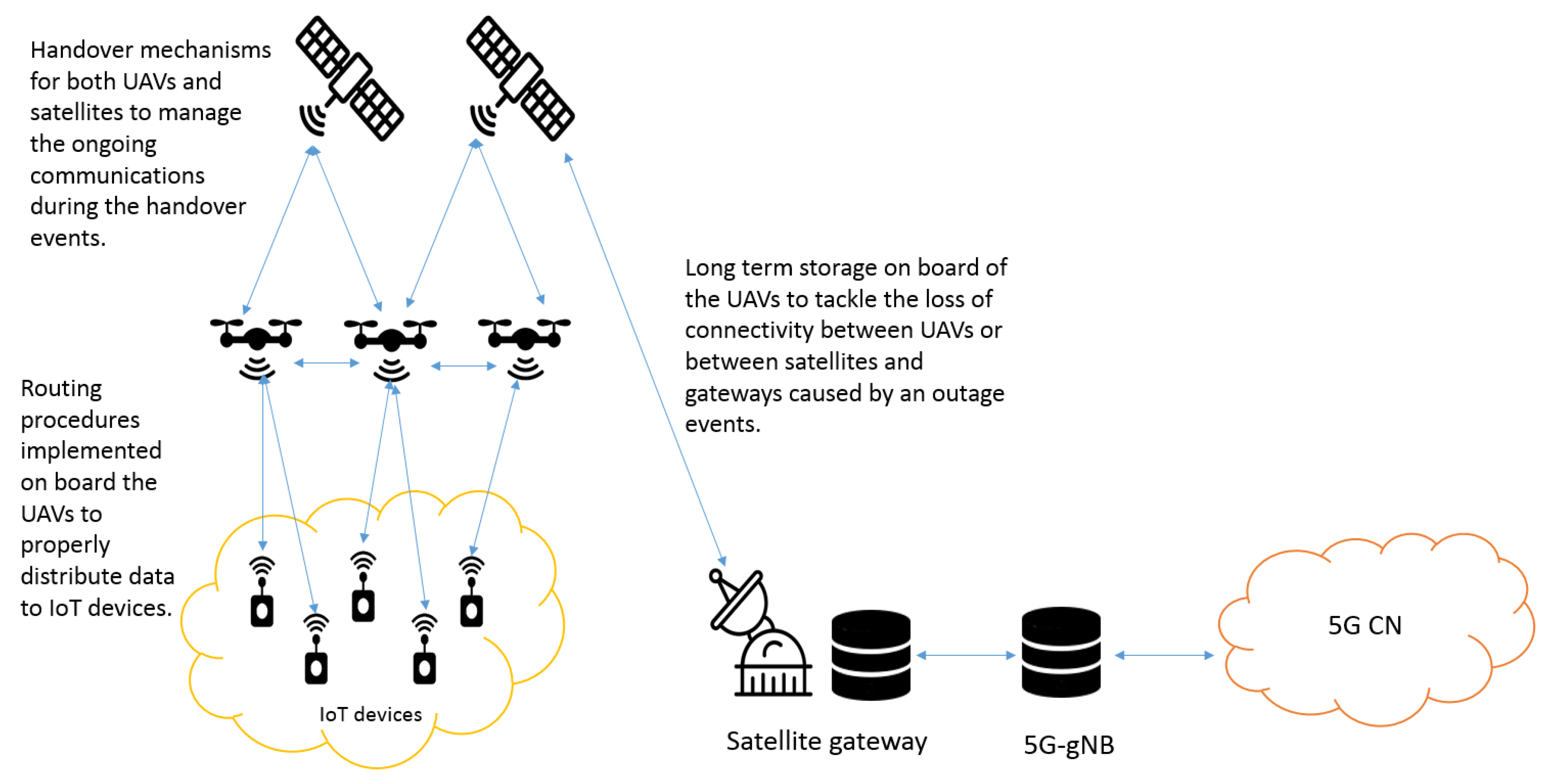 Sensors 19 03704 g008 Sensors 19 03704 g008