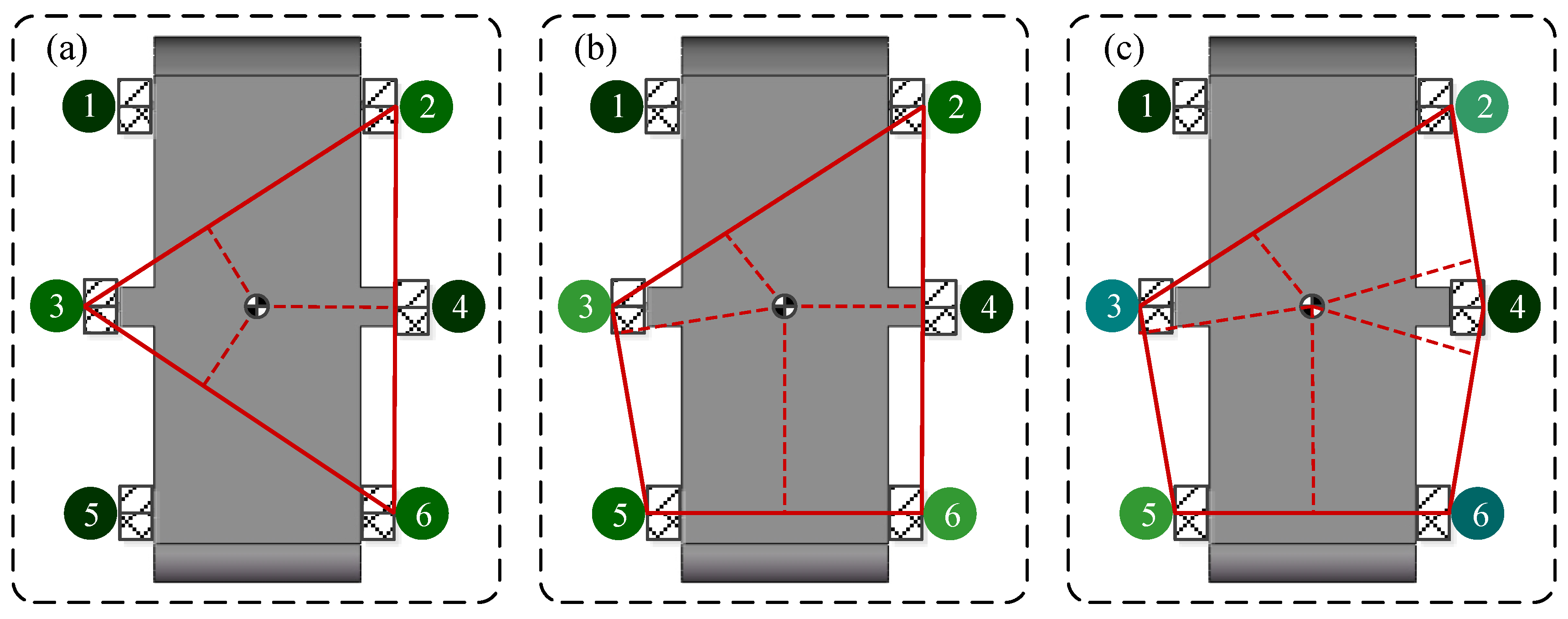 Sensors 19 03705 g003 Sensors 19 03705 g003