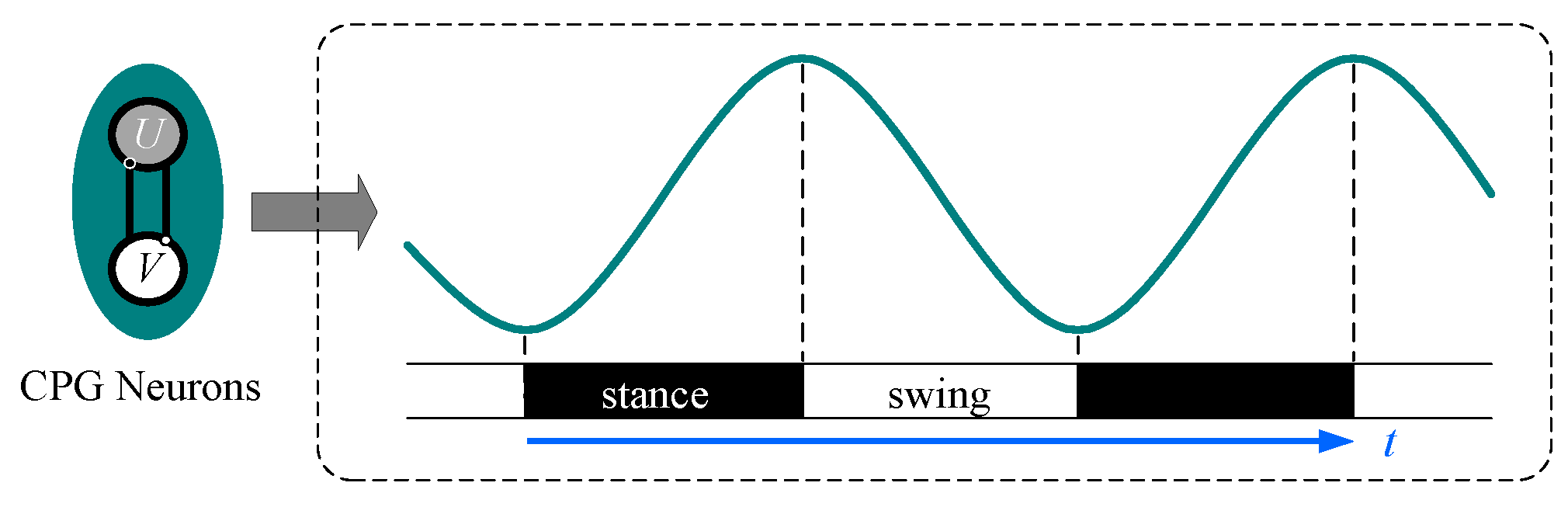 Sensors 19 03705 g006 Sensors 19 03705 g006