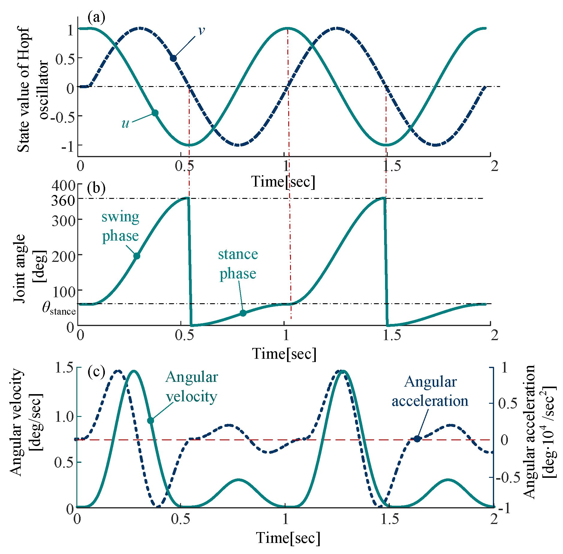 Sensors 19 03705 g008 Sensors 19 03705 g008