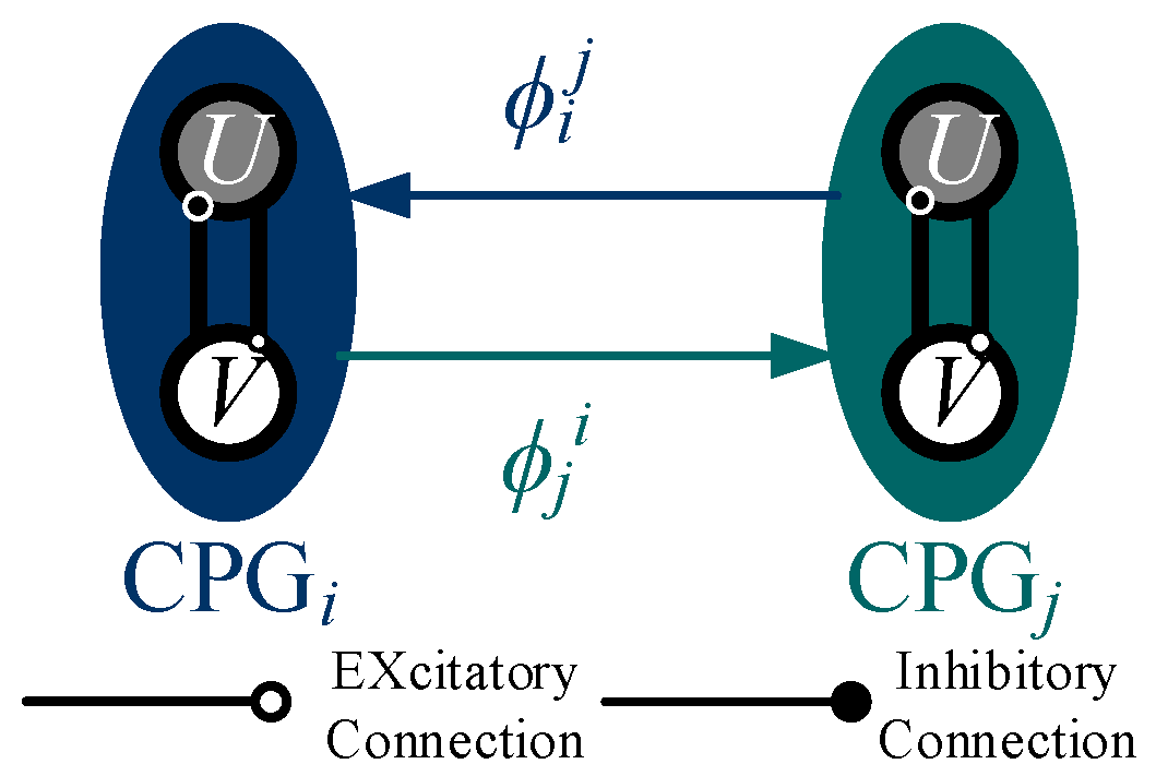 Sensors 19 03705 g010 Sensors 19 03705 g010