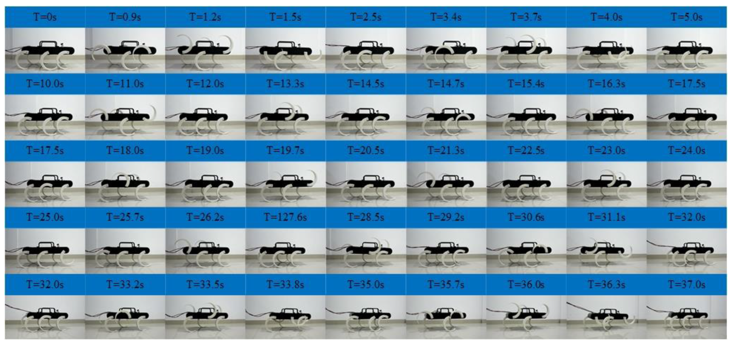 Sensors 19 03705 g019 Sensors 19 03705 g019