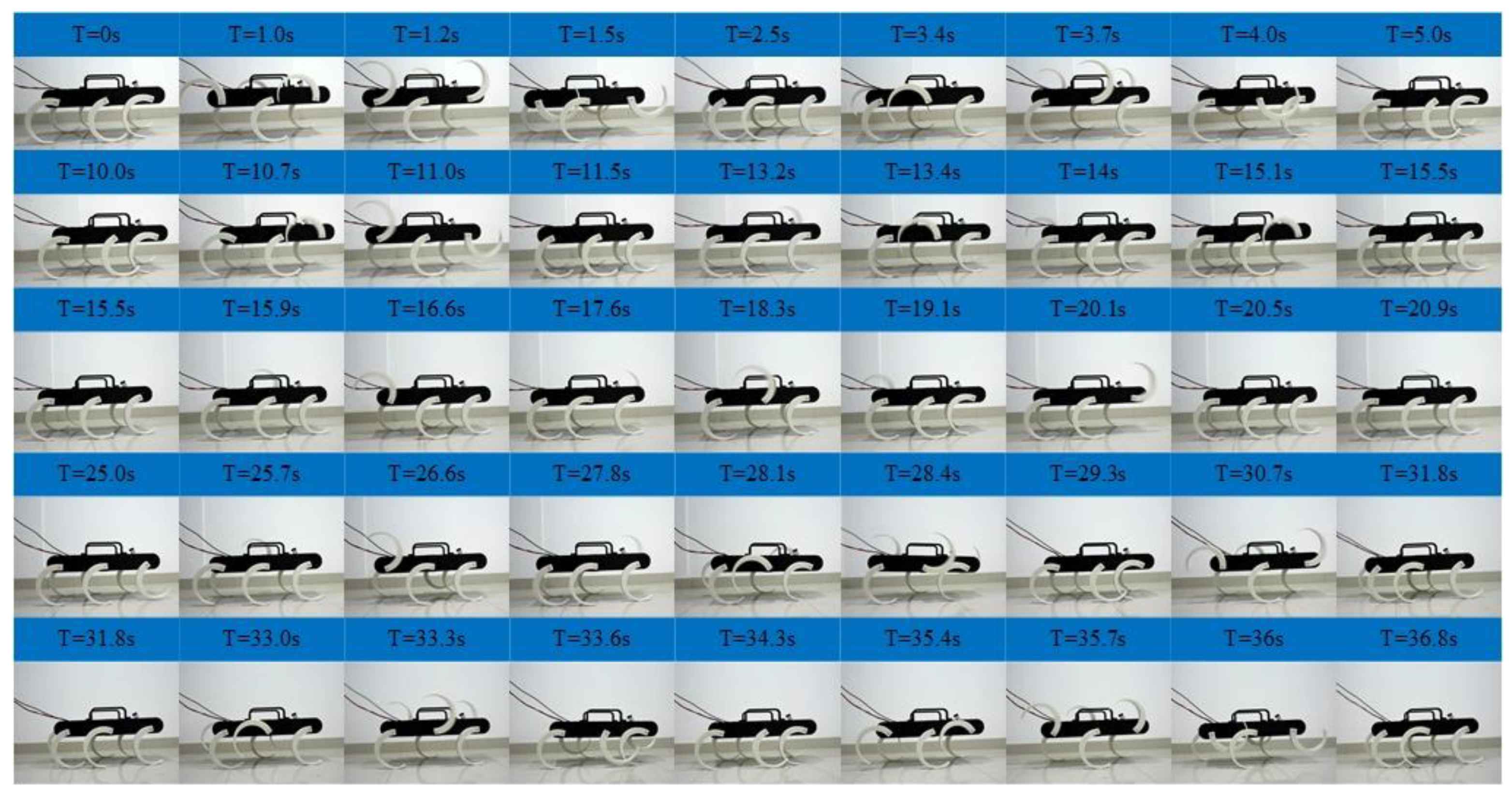 Sensors 19 03705 g022 Sensors 19 03705 g022