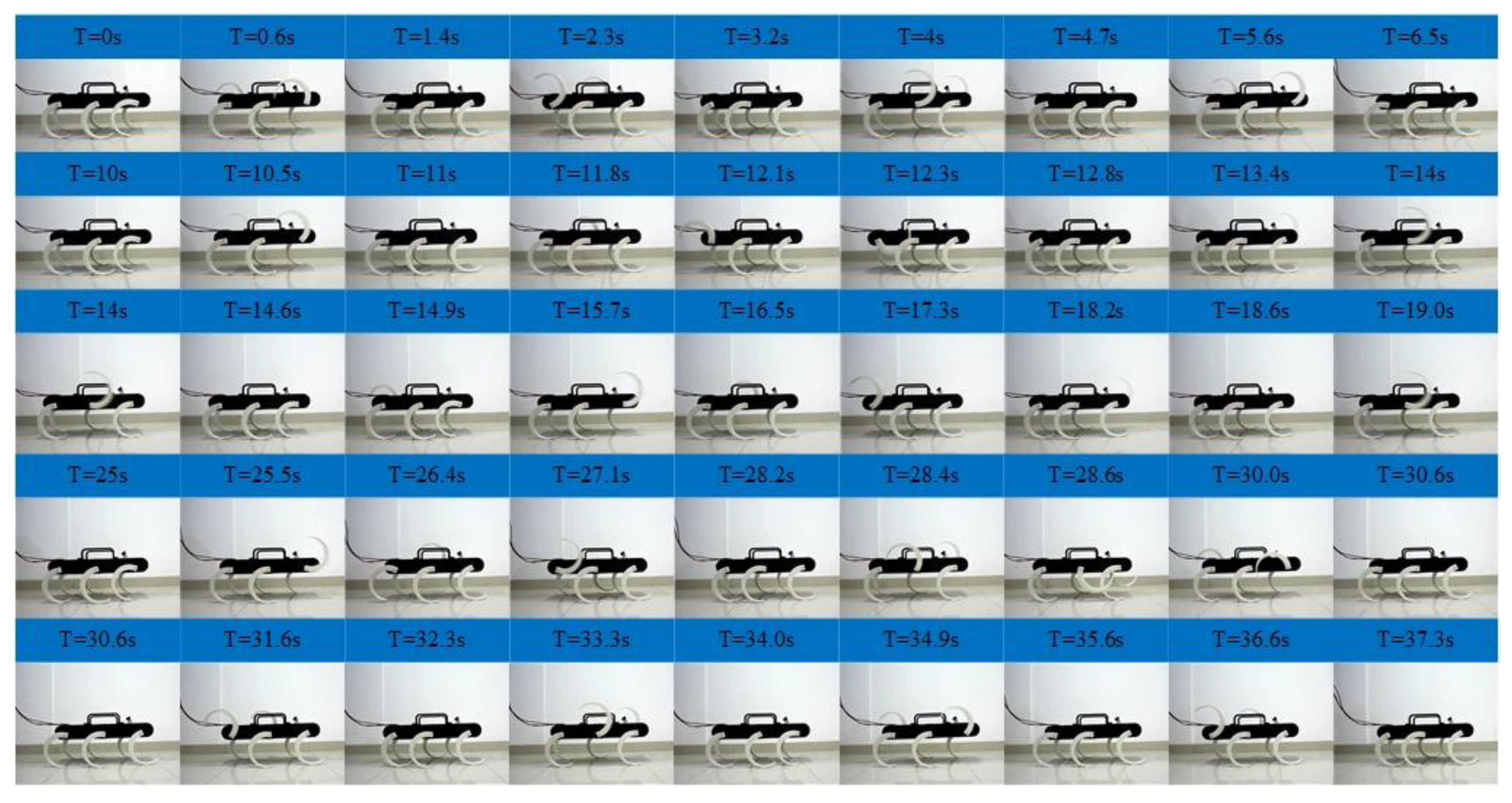 Sensors 19 03705 g025 Sensors 19 03705 g025