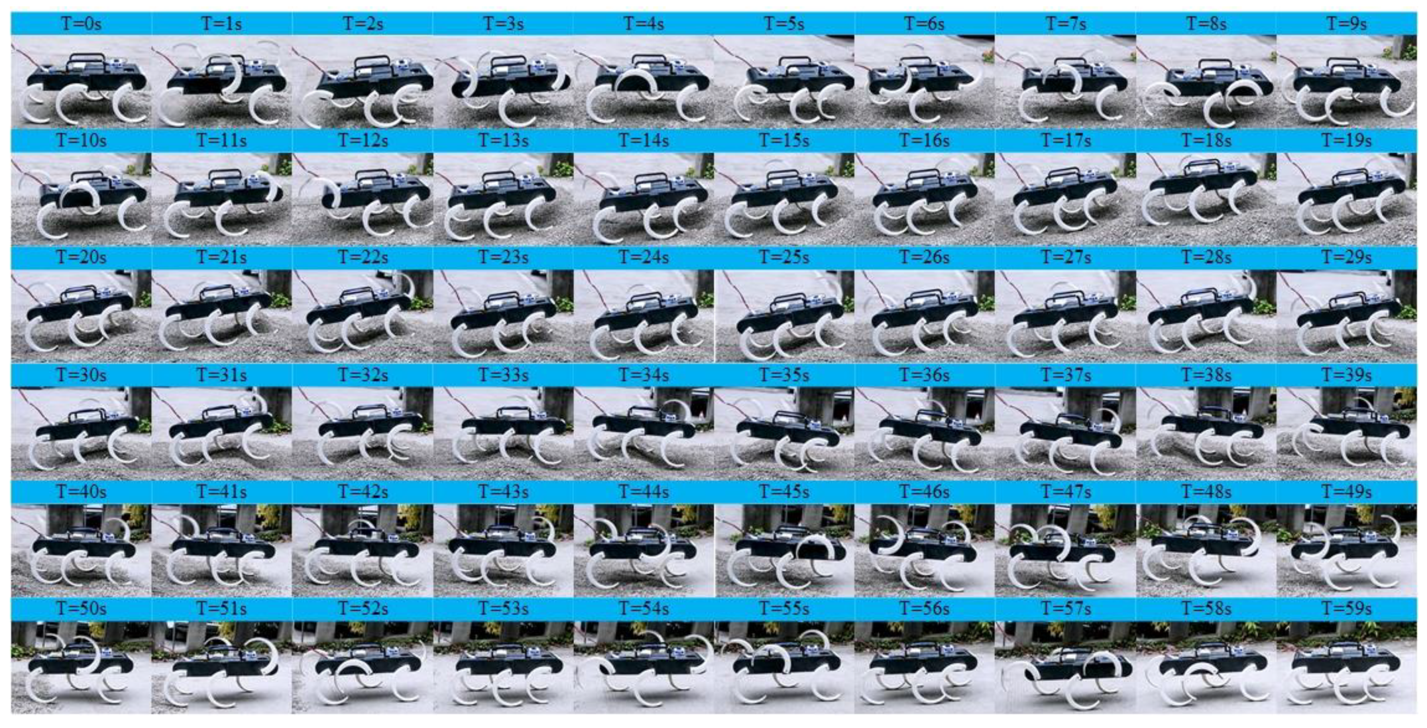 Sensors 19 03705 g027 Sensors 19 03705 g027