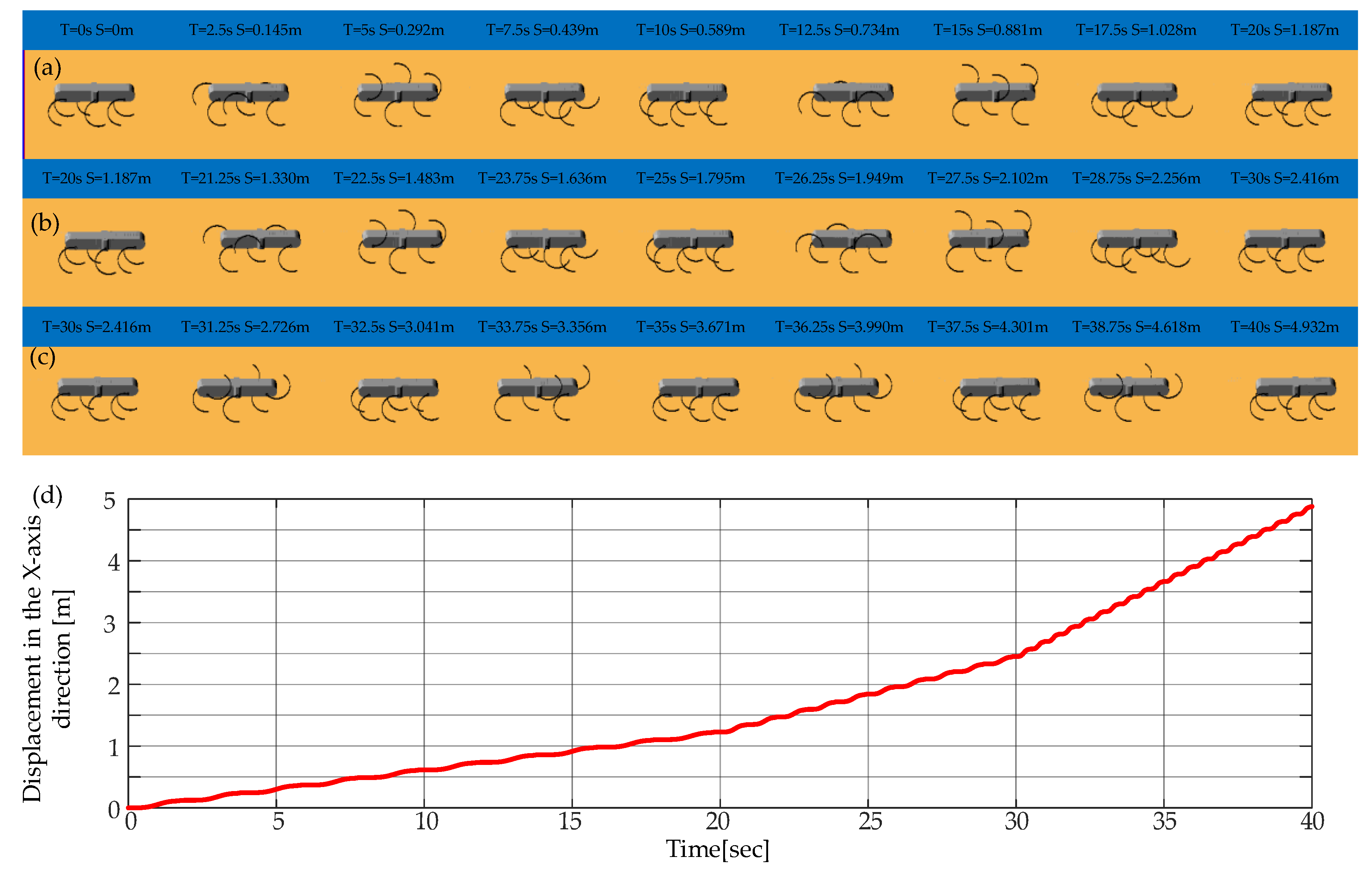 Sensors 19 03705 g029 Sensors 19 03705 g029