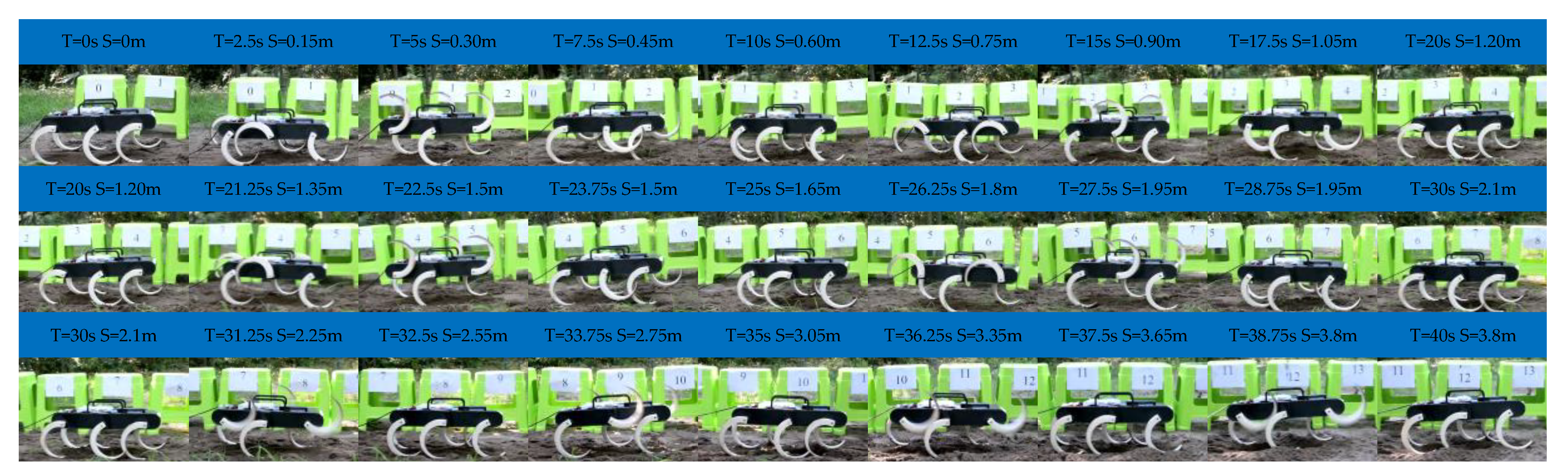 Sensors 19 03705 g030 Sensors 19 03705 g030