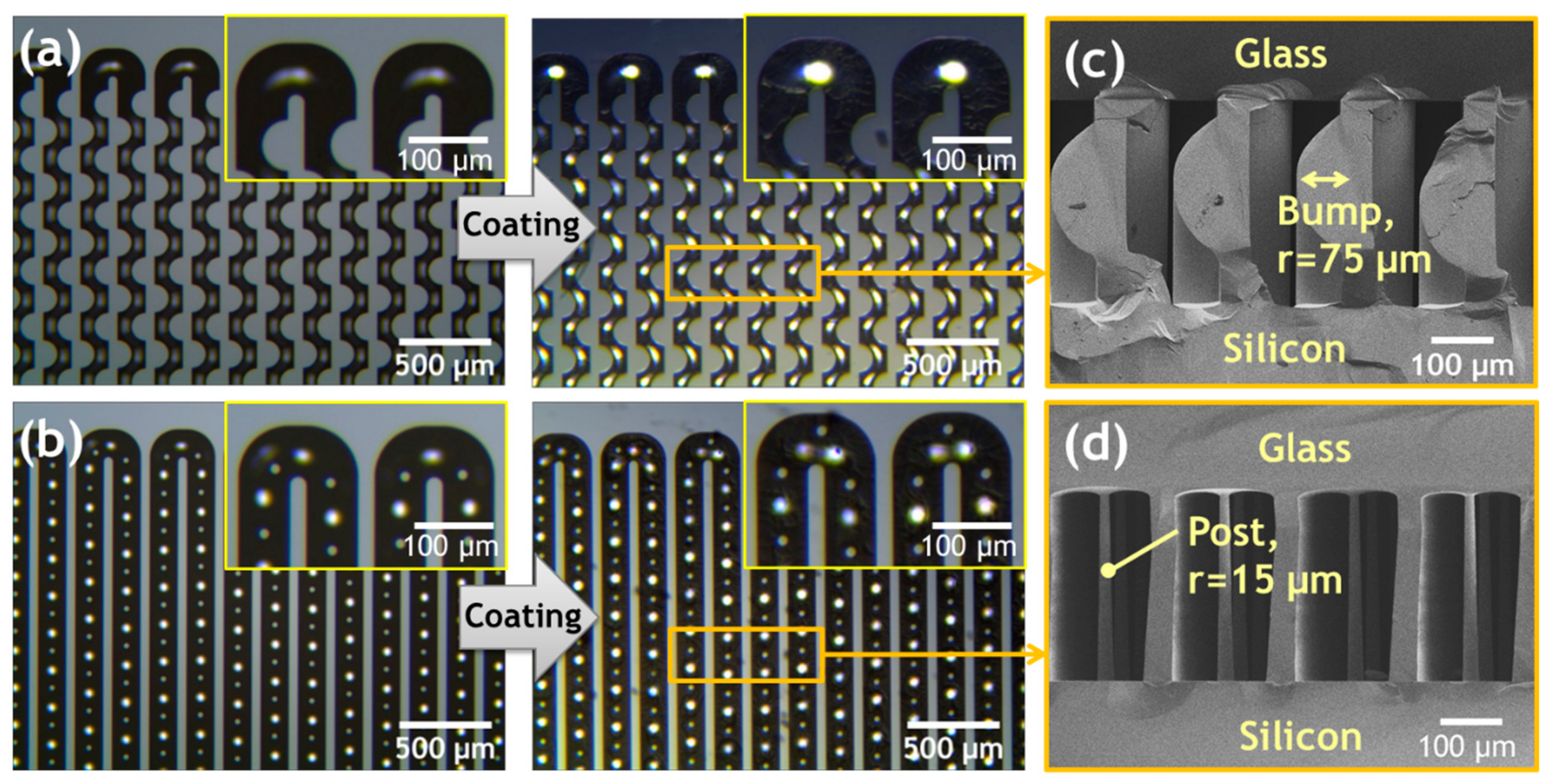 Sensors 19 03706 g003