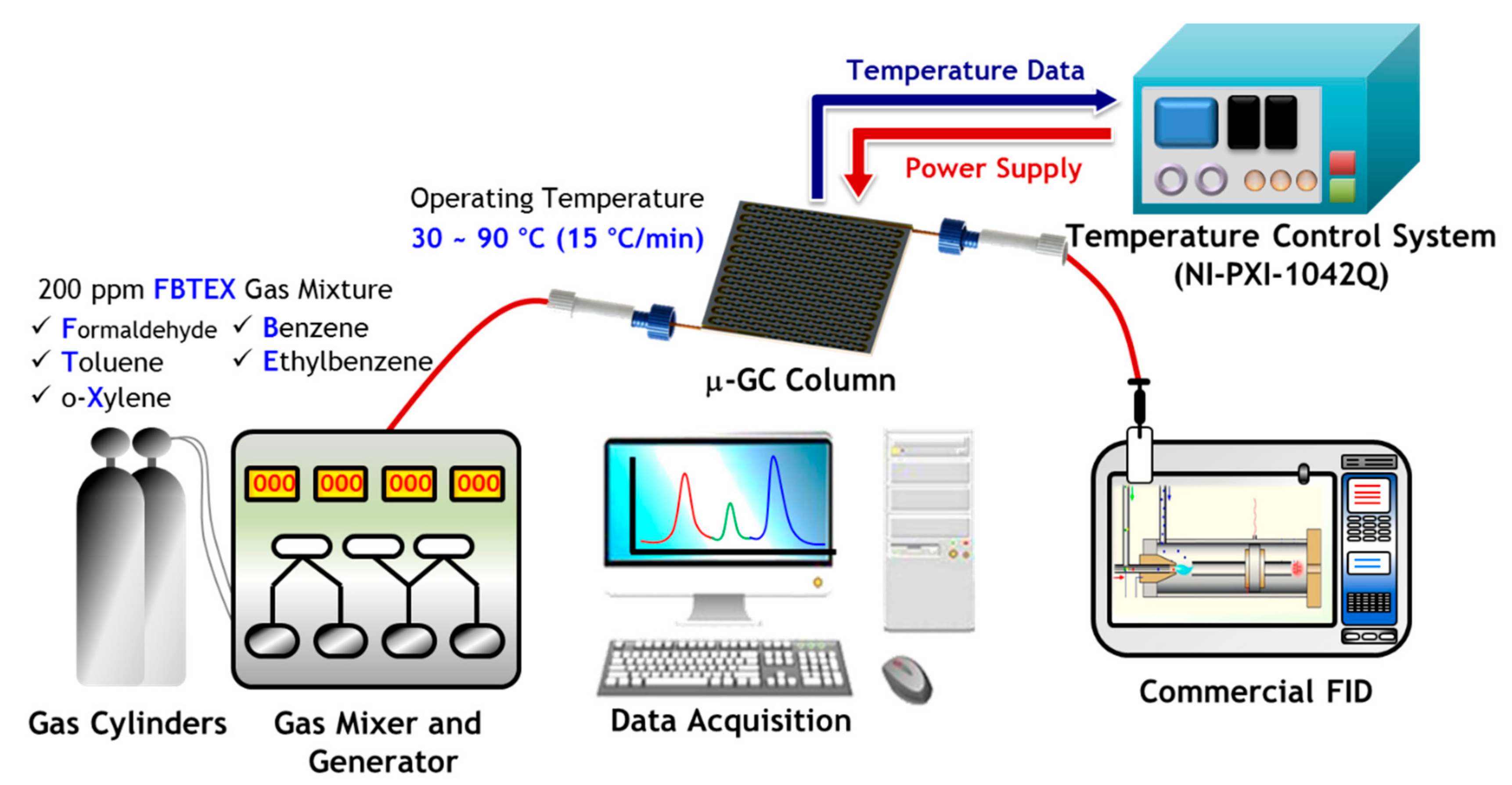 Sensors 19 03706 g004